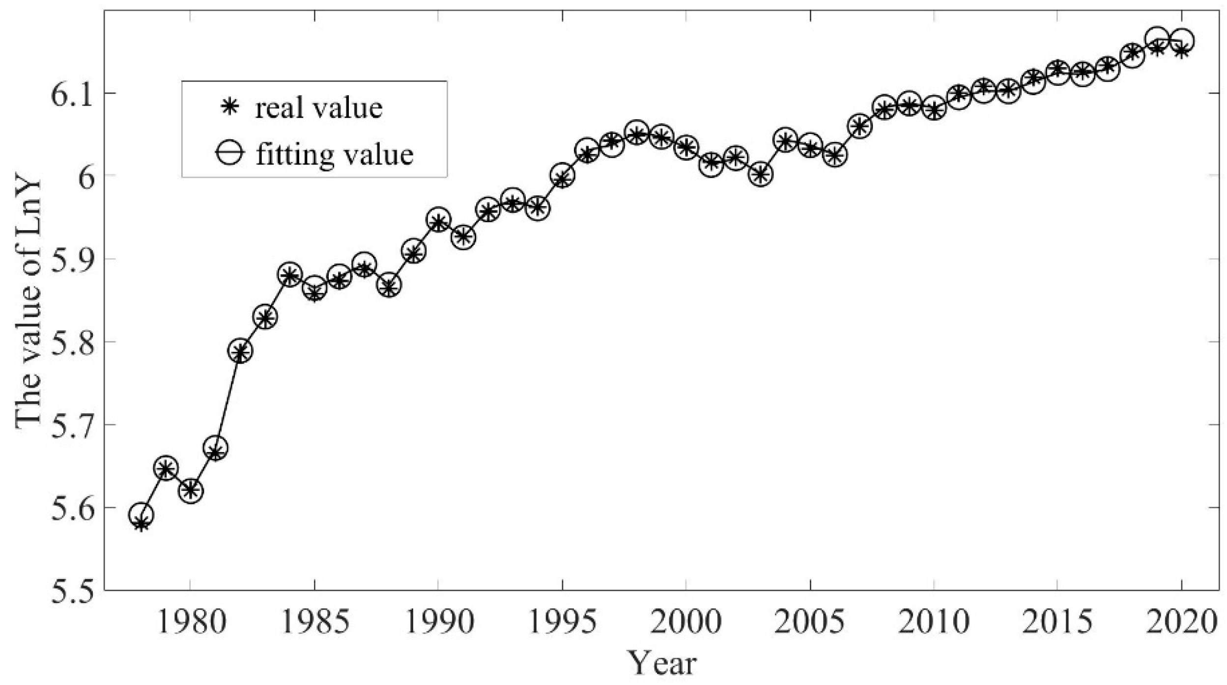 Agriculture 12 01431 g001