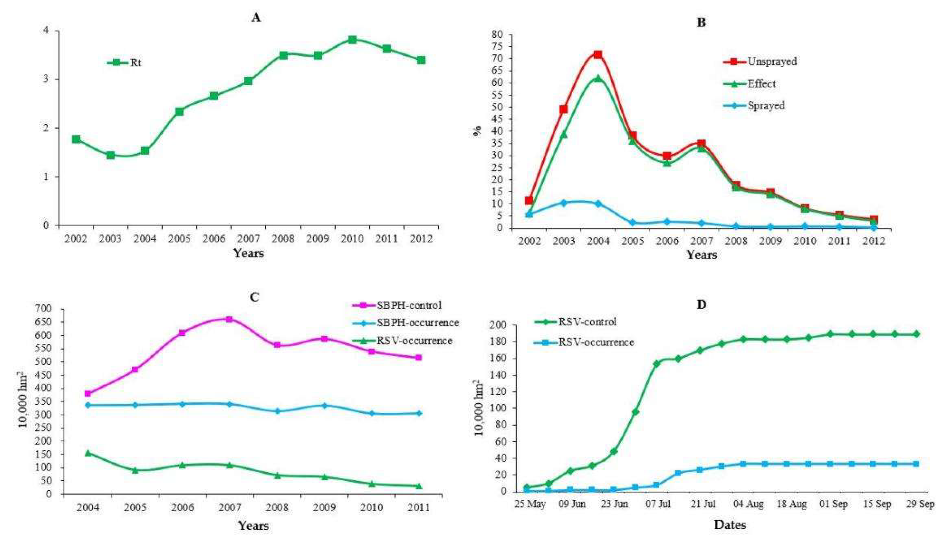 Agriculture 12 01484 g001