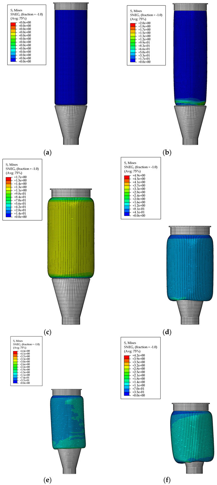 Agriculture 12 01513 g003