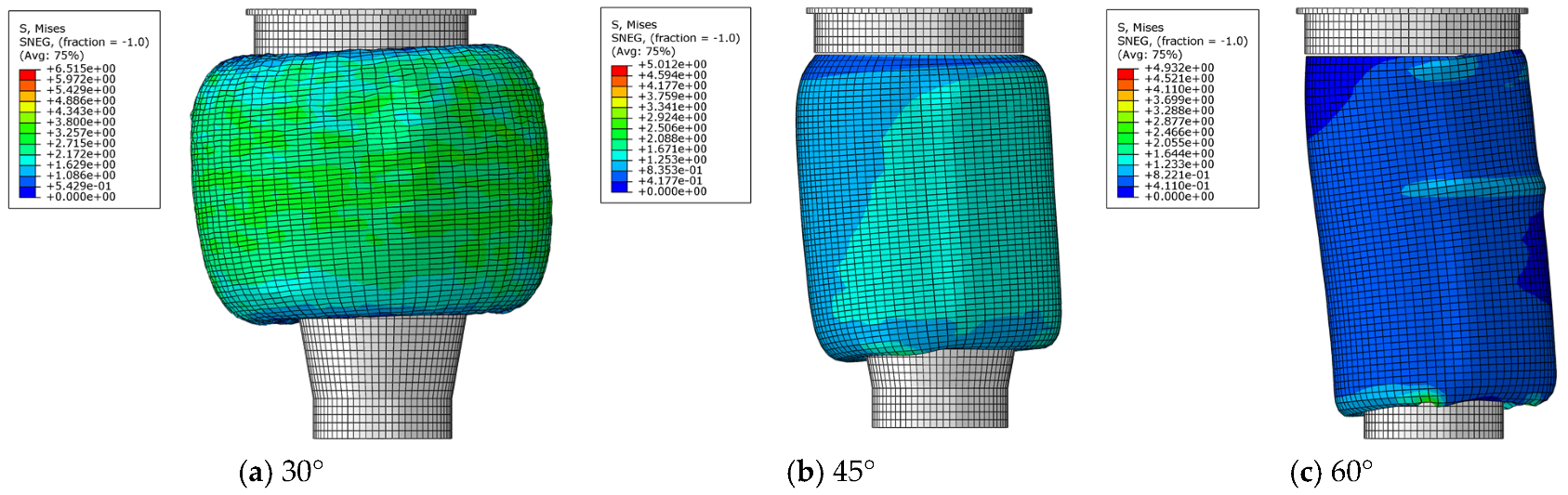 Agriculture 12 01513 g010