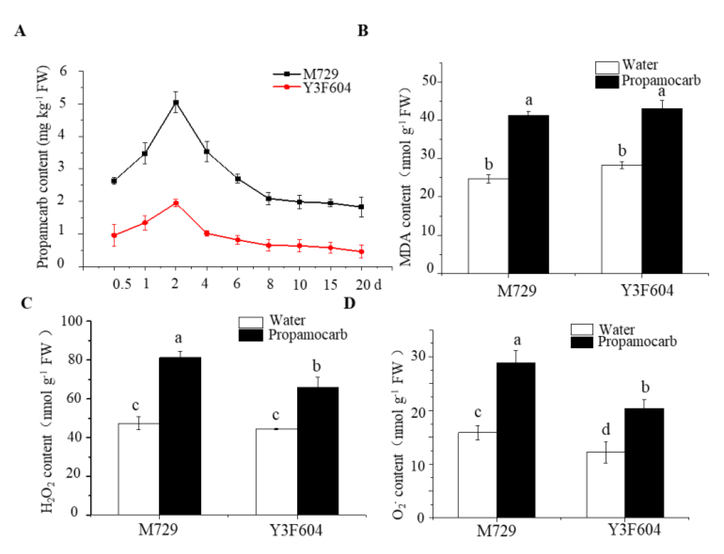 Agriculture 12 01528 g001
