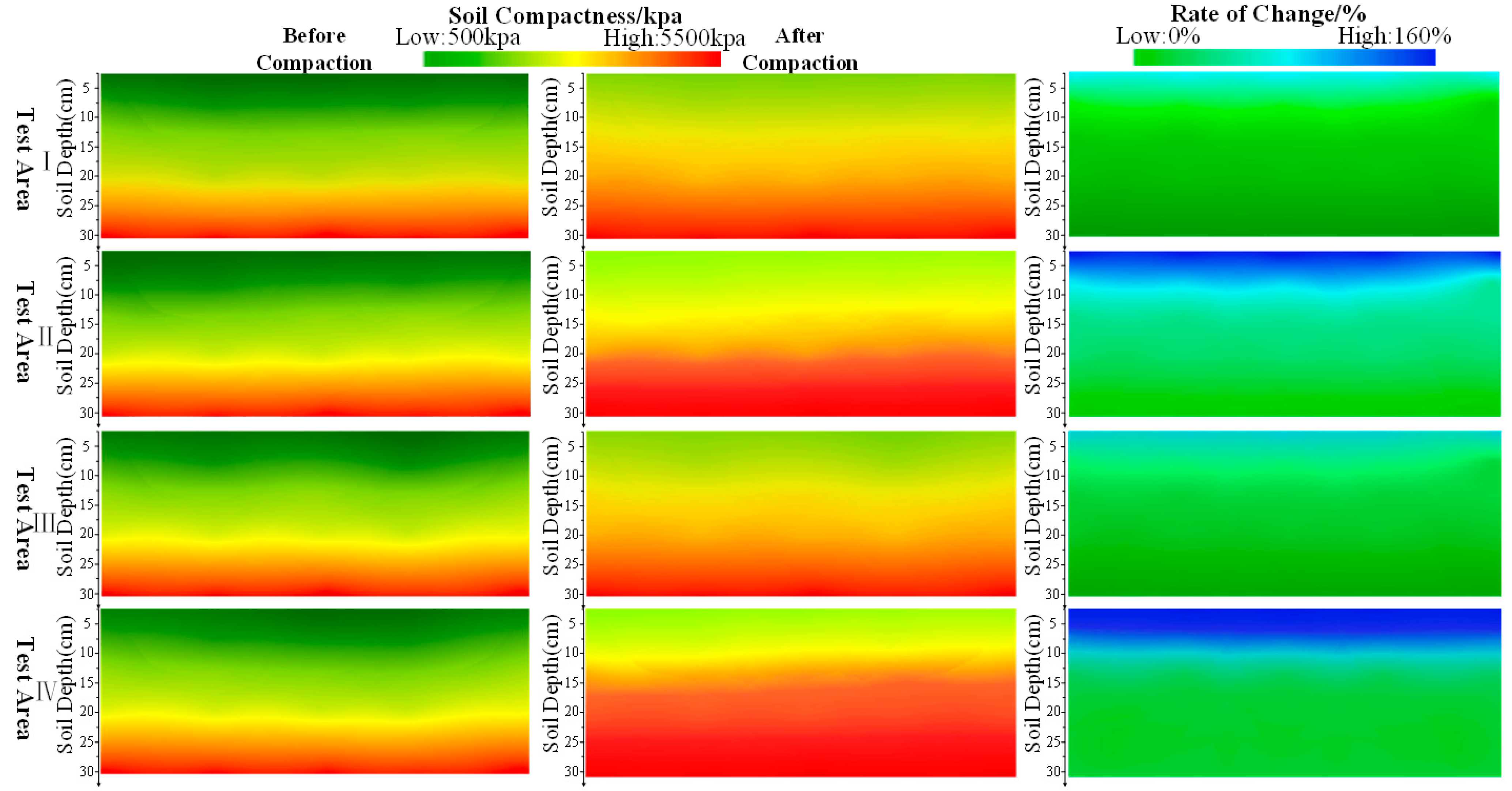 Agriculture 12 01530 g004