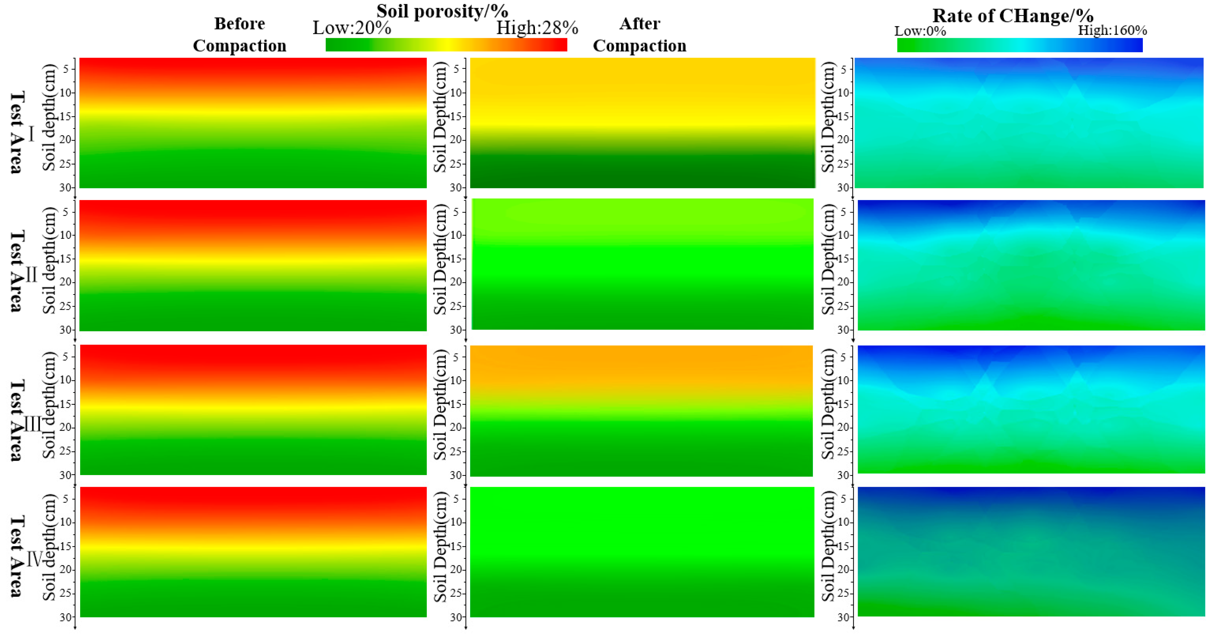 Agriculture 12 01530 g008