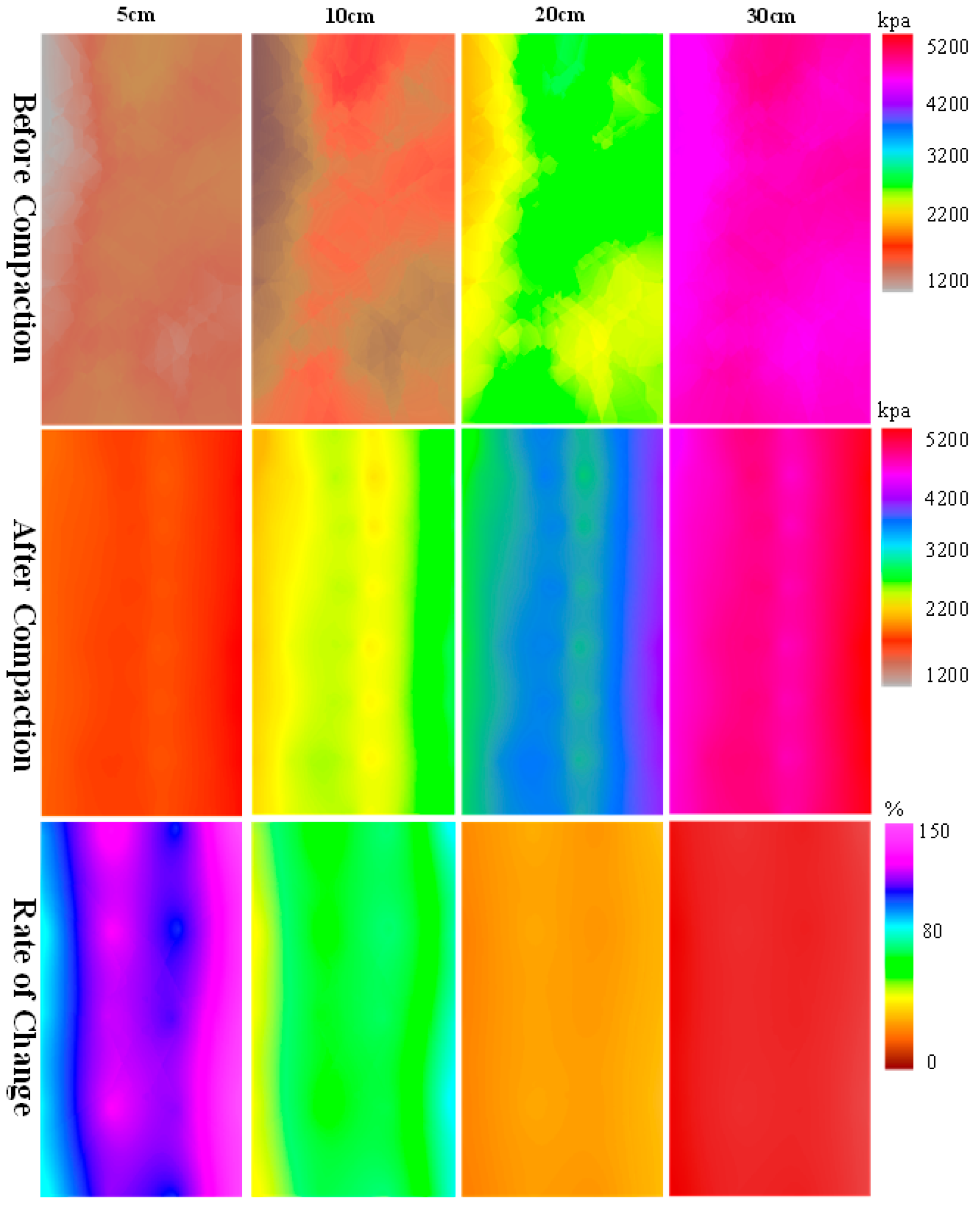 Agriculture 12 01530 g010