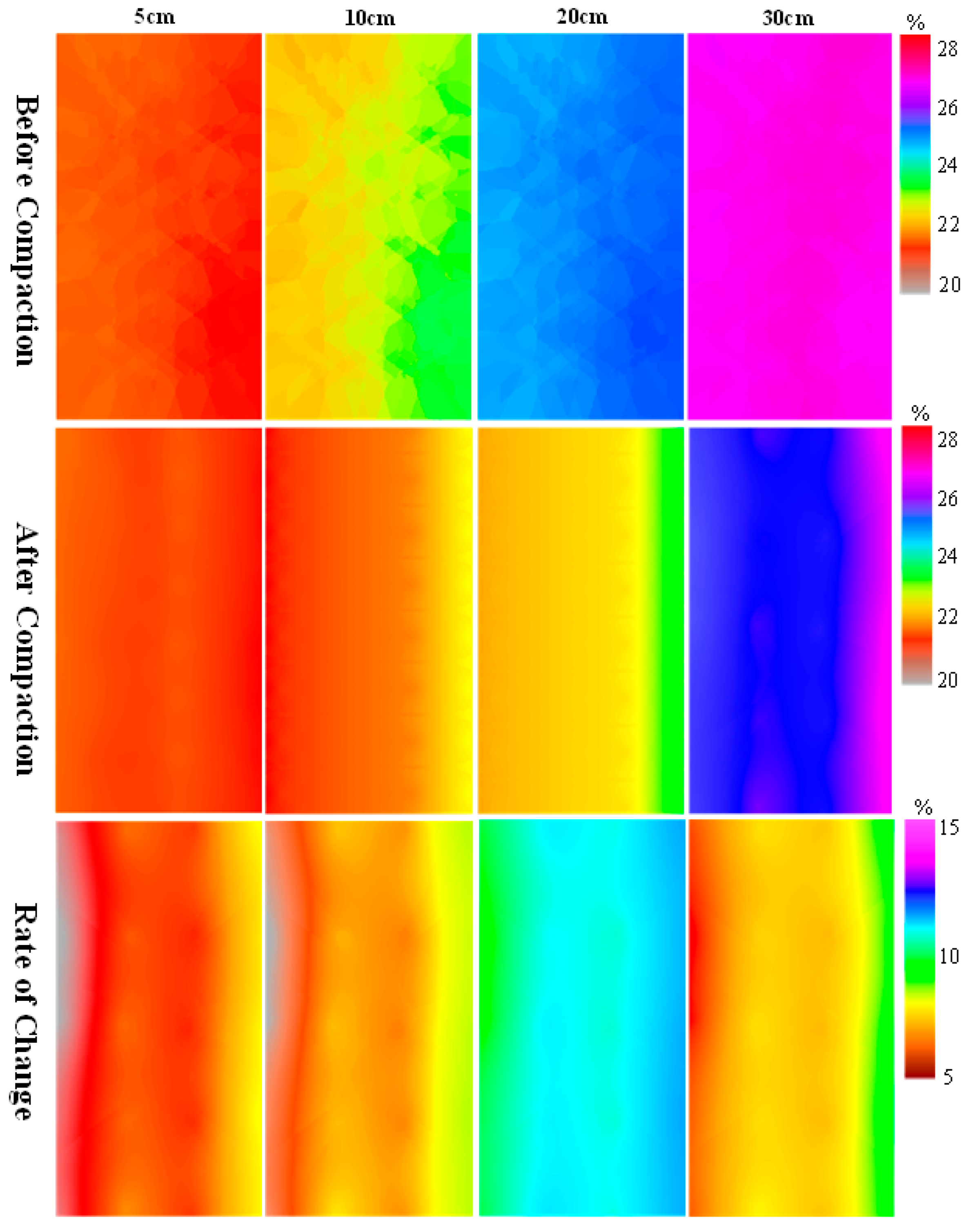 Agriculture 12 01530 g012