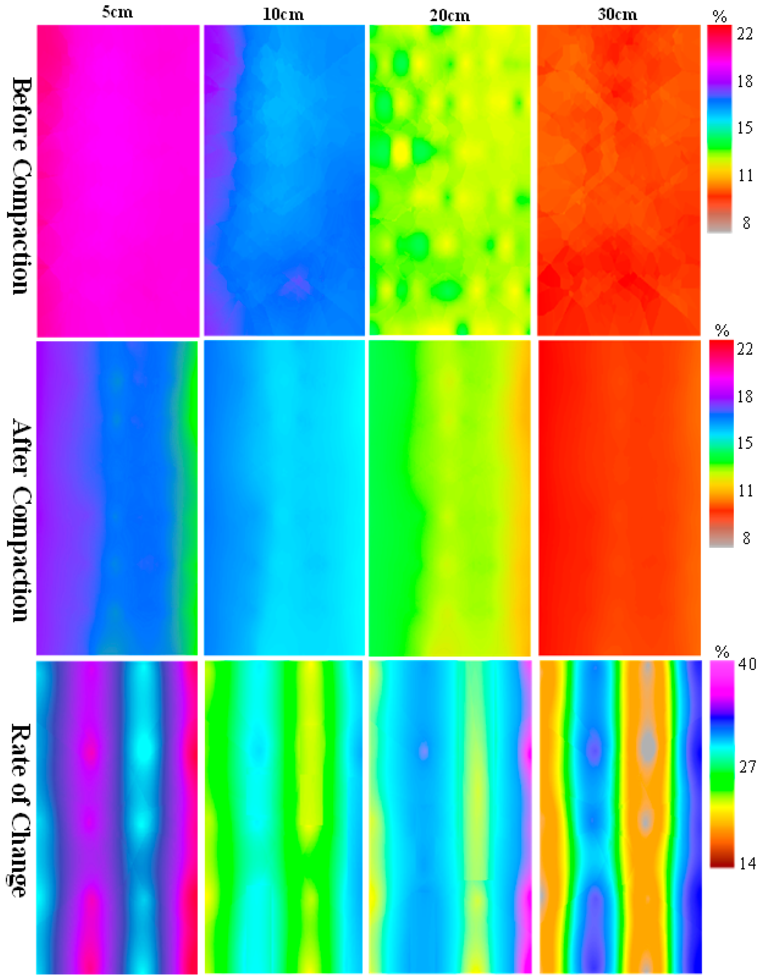 Agriculture 12 01530 g014