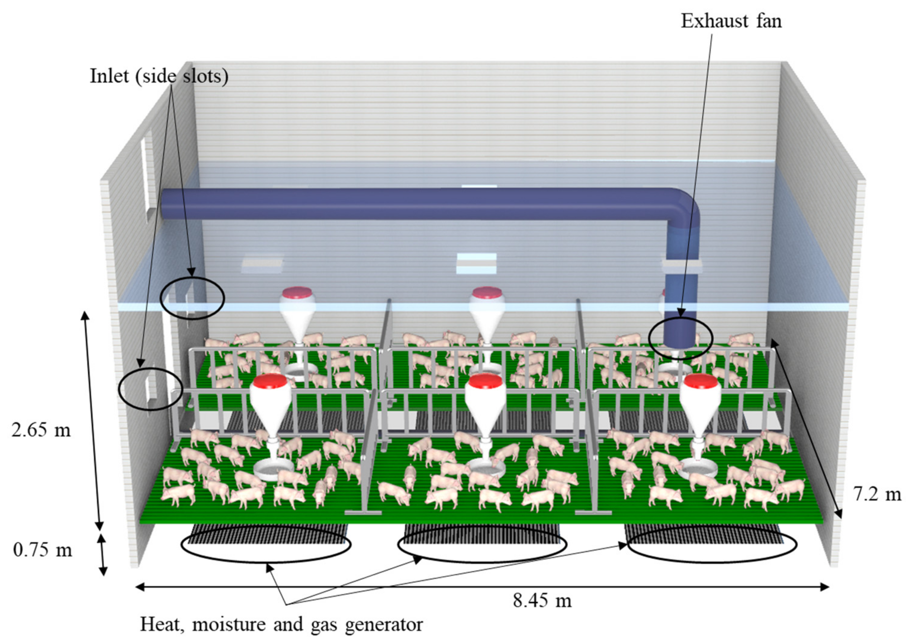 Agriculture 12 01533 g003