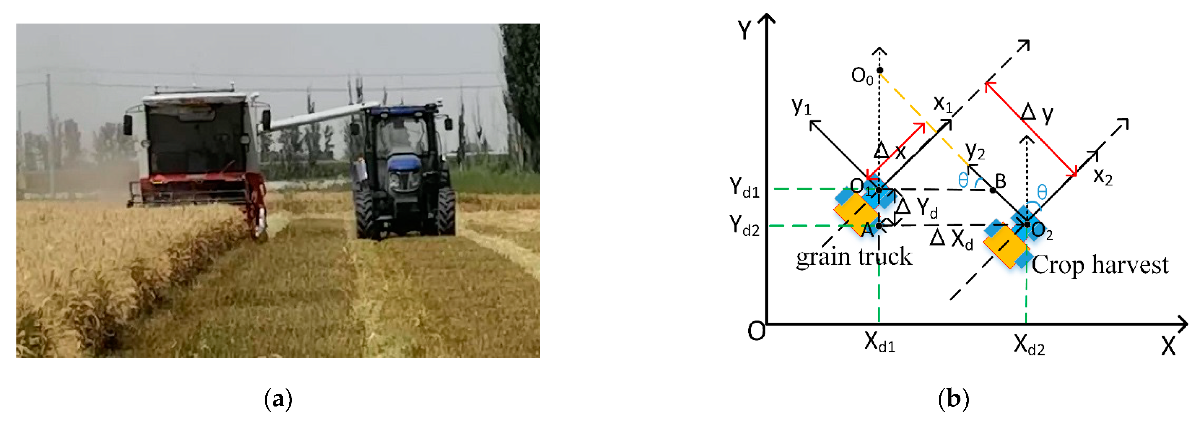 Agriculture 12 01545 g001