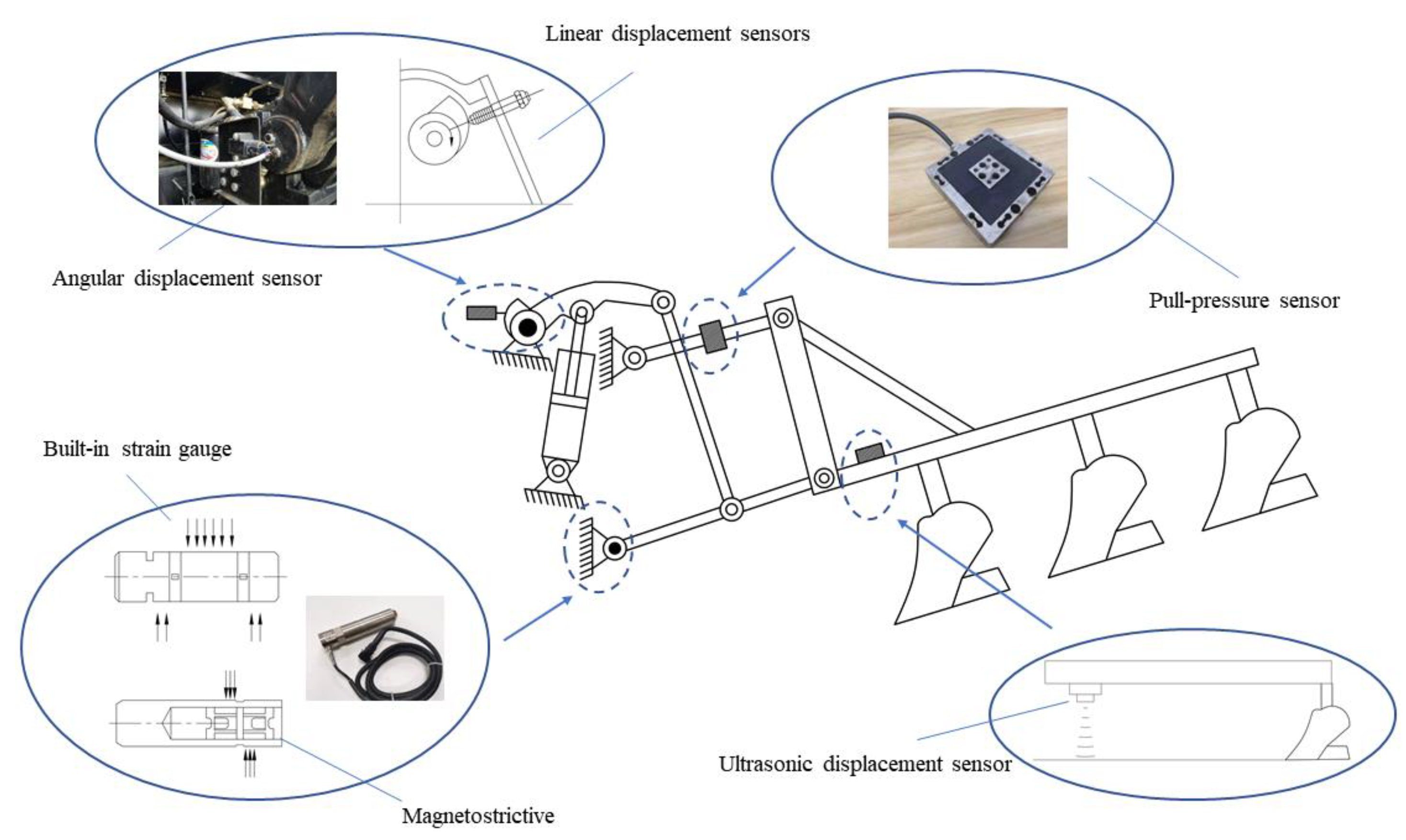Agriculture 12 01547 g008