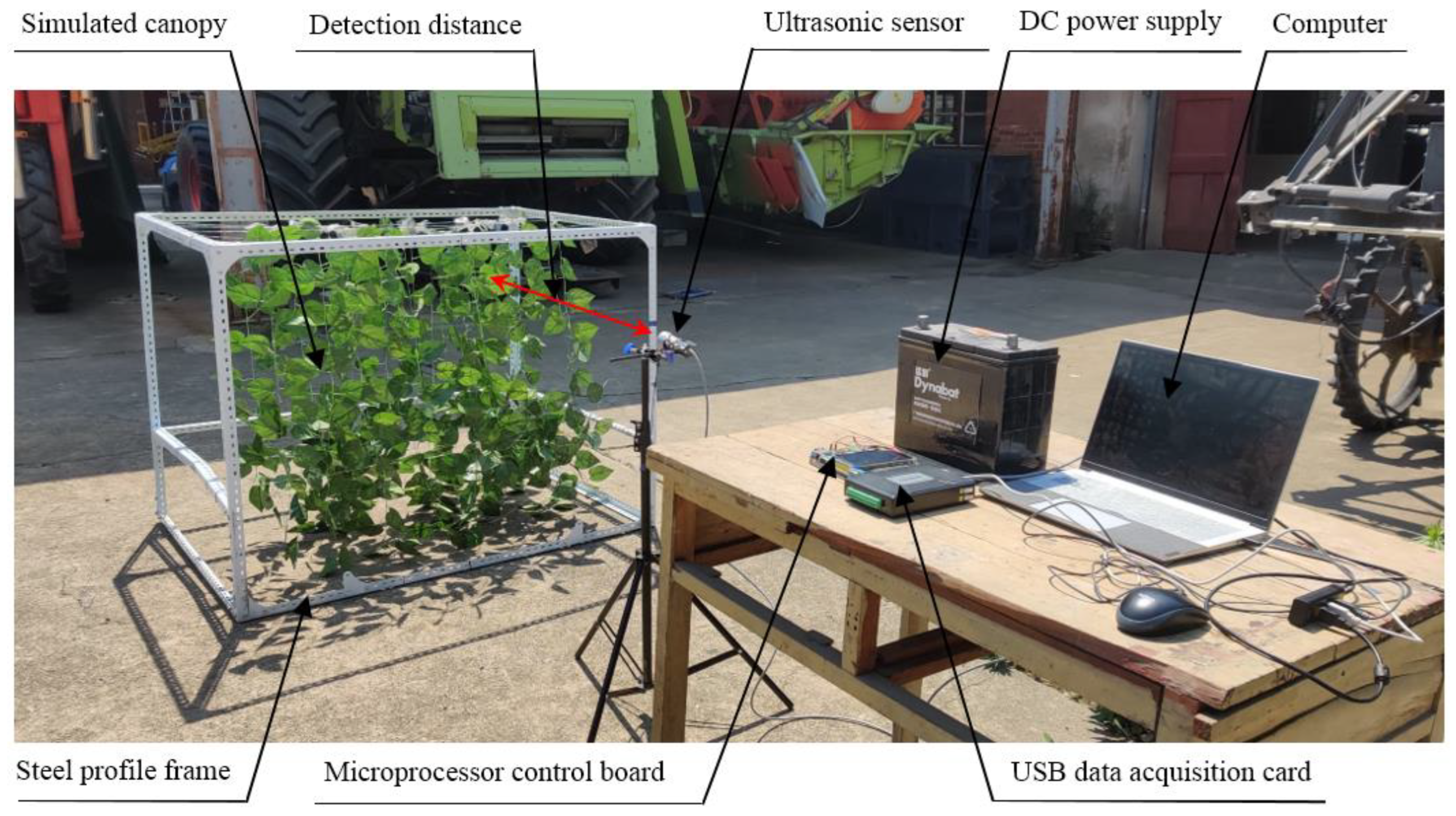 Agriculture 12 01569 g001 Agriculture 12 01569 g001