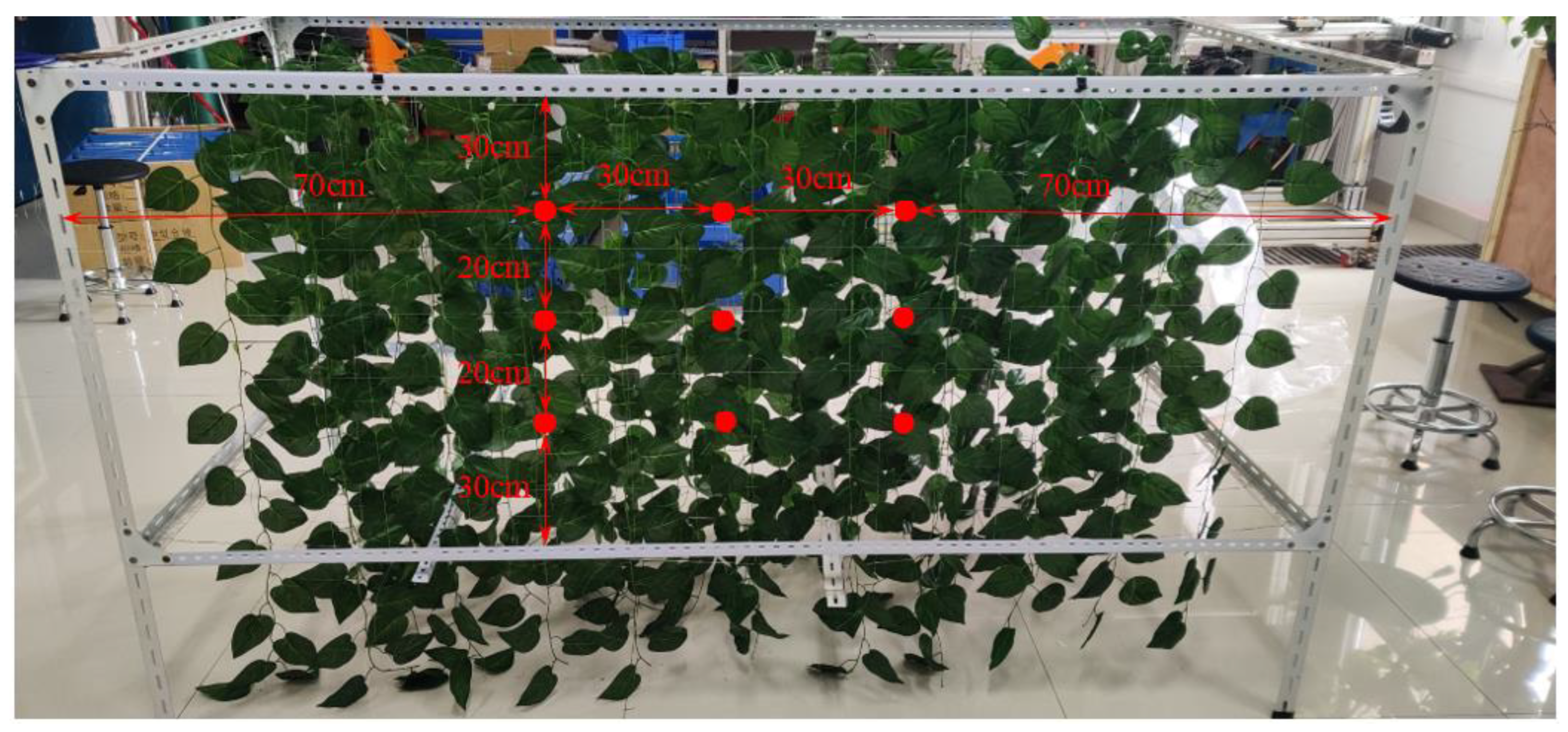 Agriculture 12 01569 g003 Agriculture 12 01569 g003