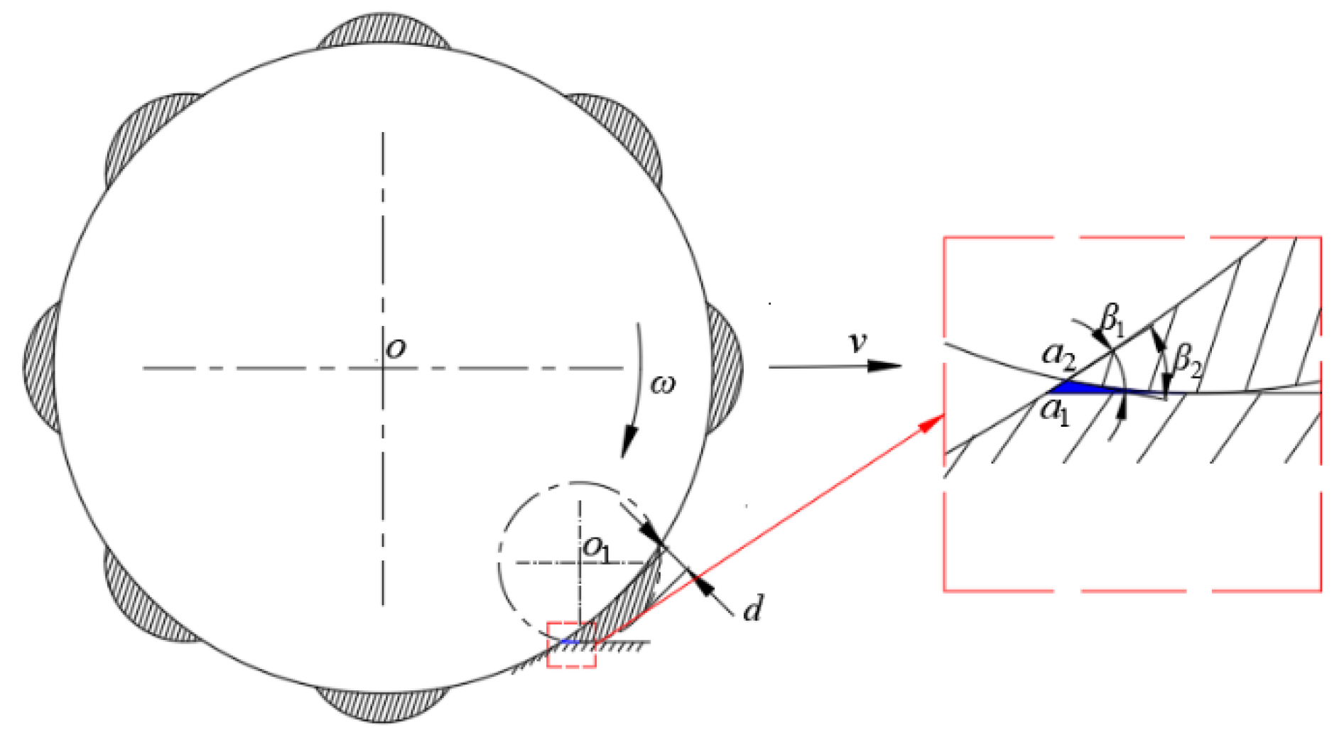 Agriculture 12 01599 g002