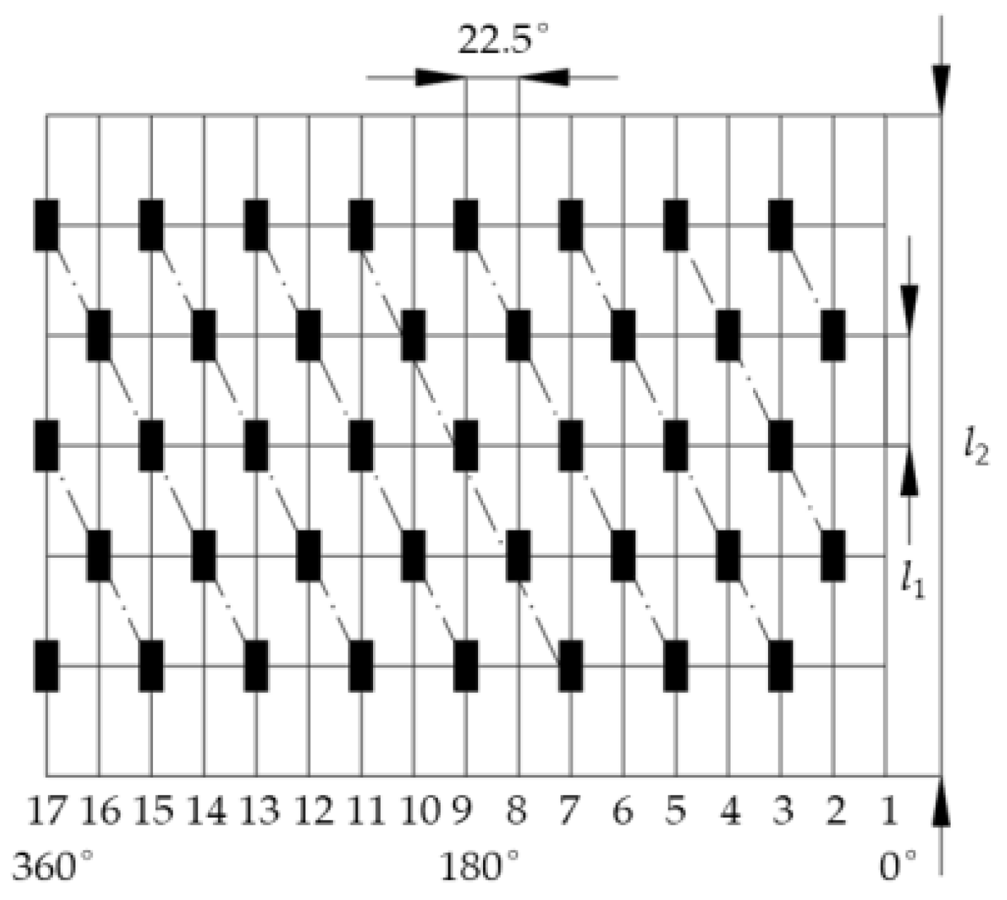 Agriculture 12 01599 g004