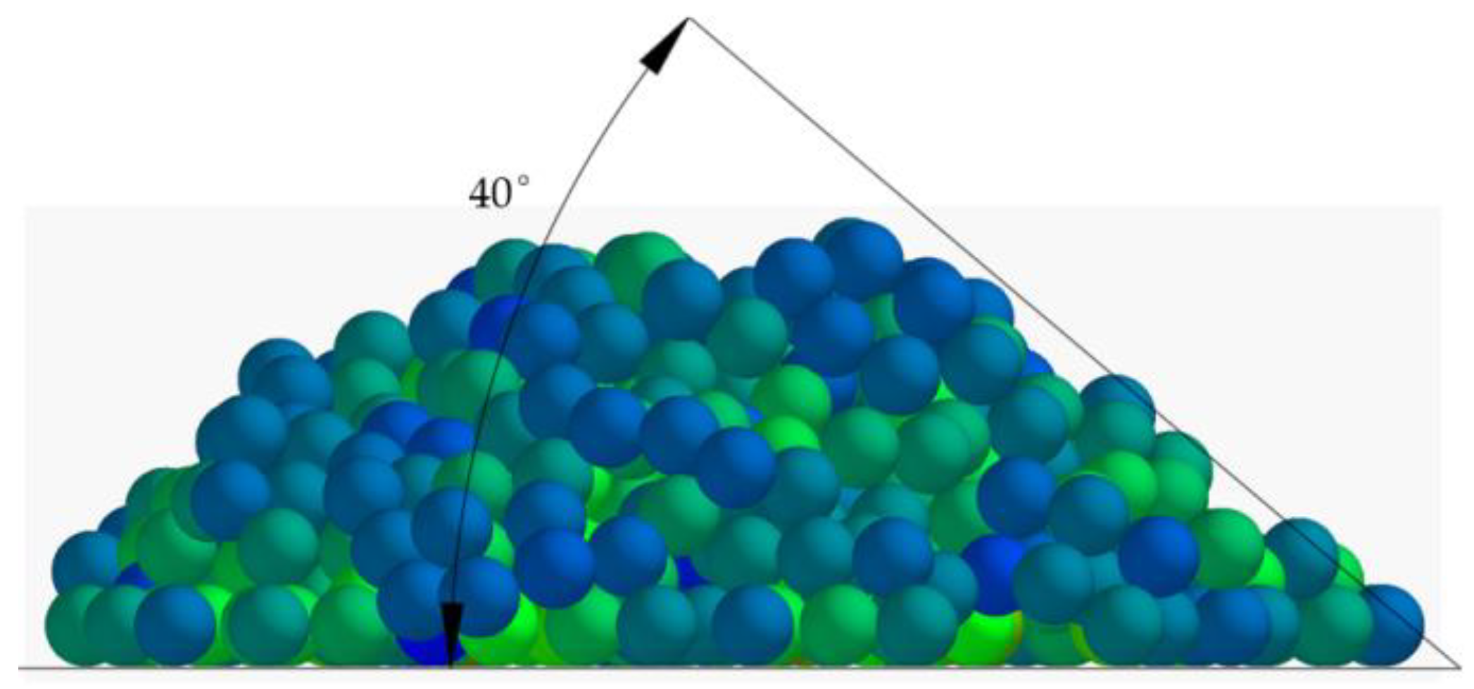 Agriculture 12 01599 g006