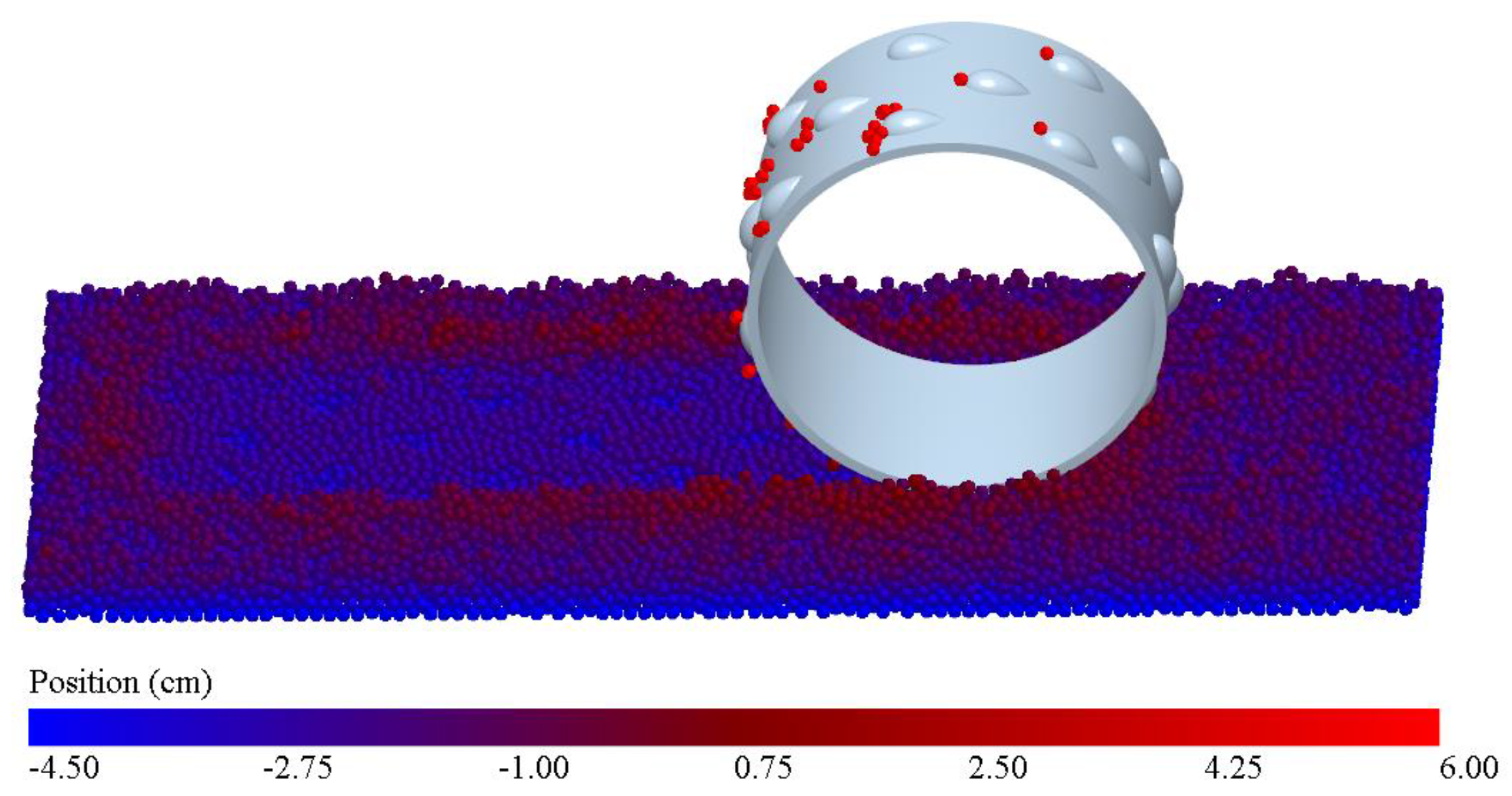 Agriculture 12 01599 g008