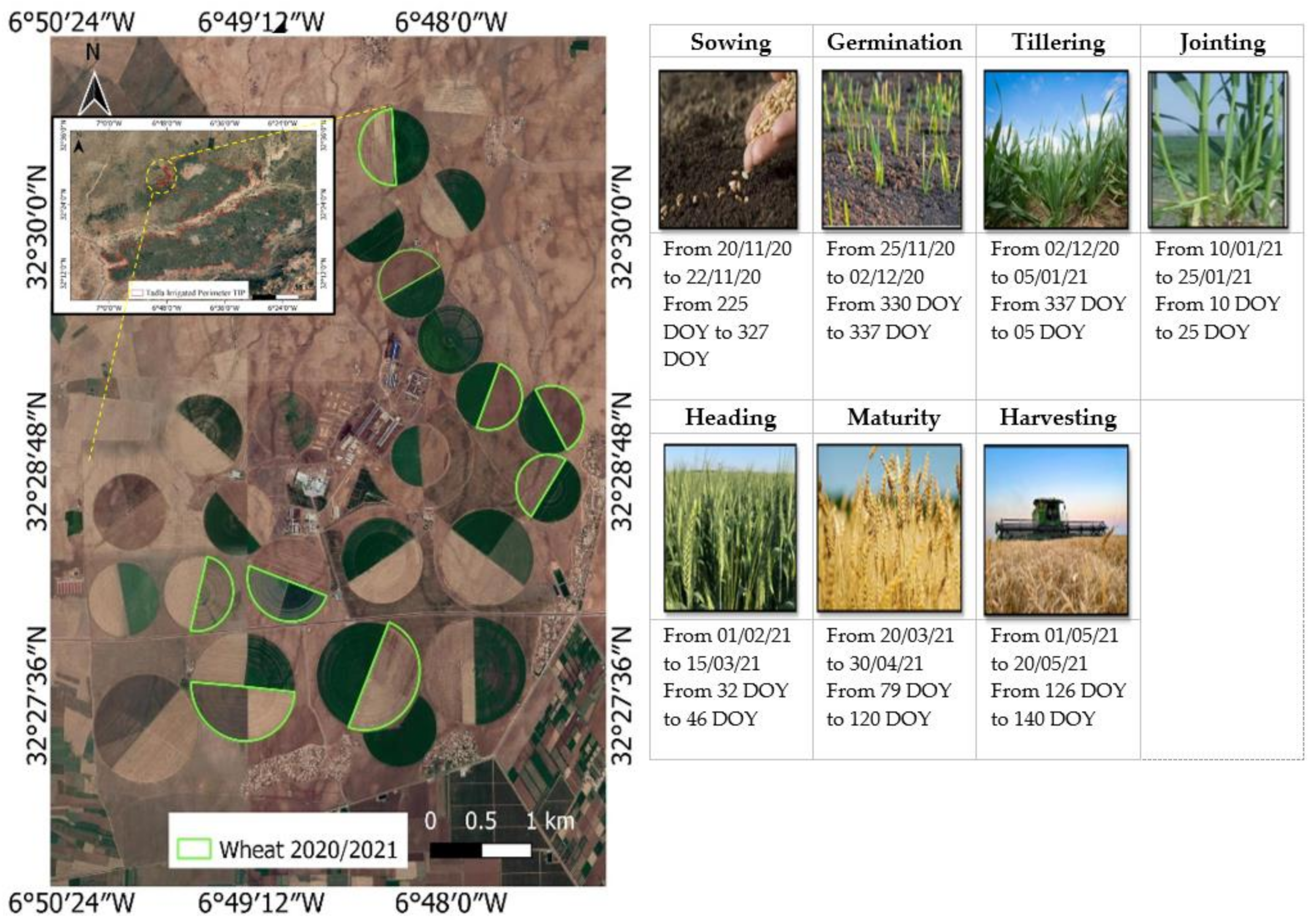 Agriculture 12 01605 g002 Agriculture 12 01605 g002