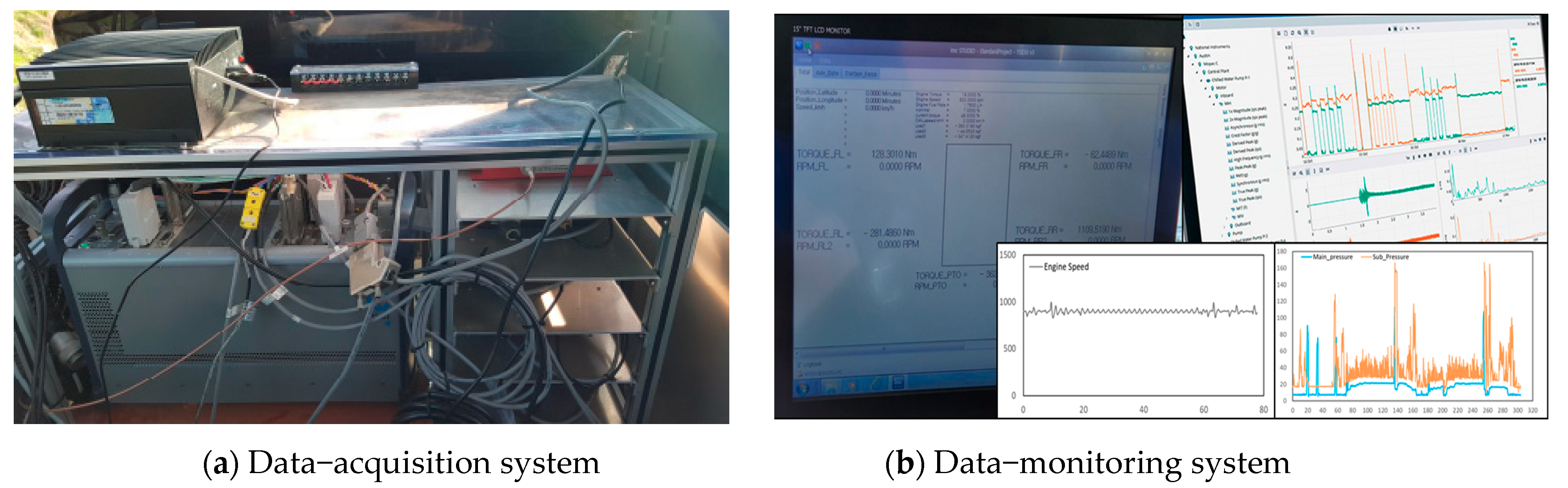 Agriculture 12 01609 g002 Agriculture 12 01609 g002