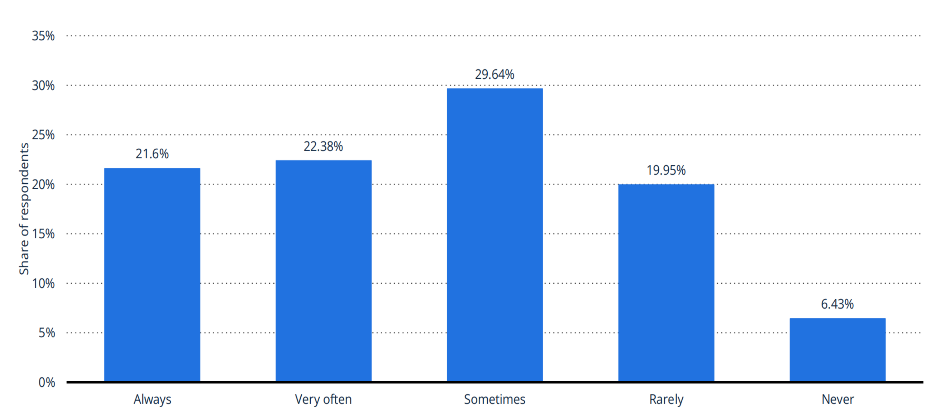Agriculture 12 01669 g002 Agriculture 12 01669 g002