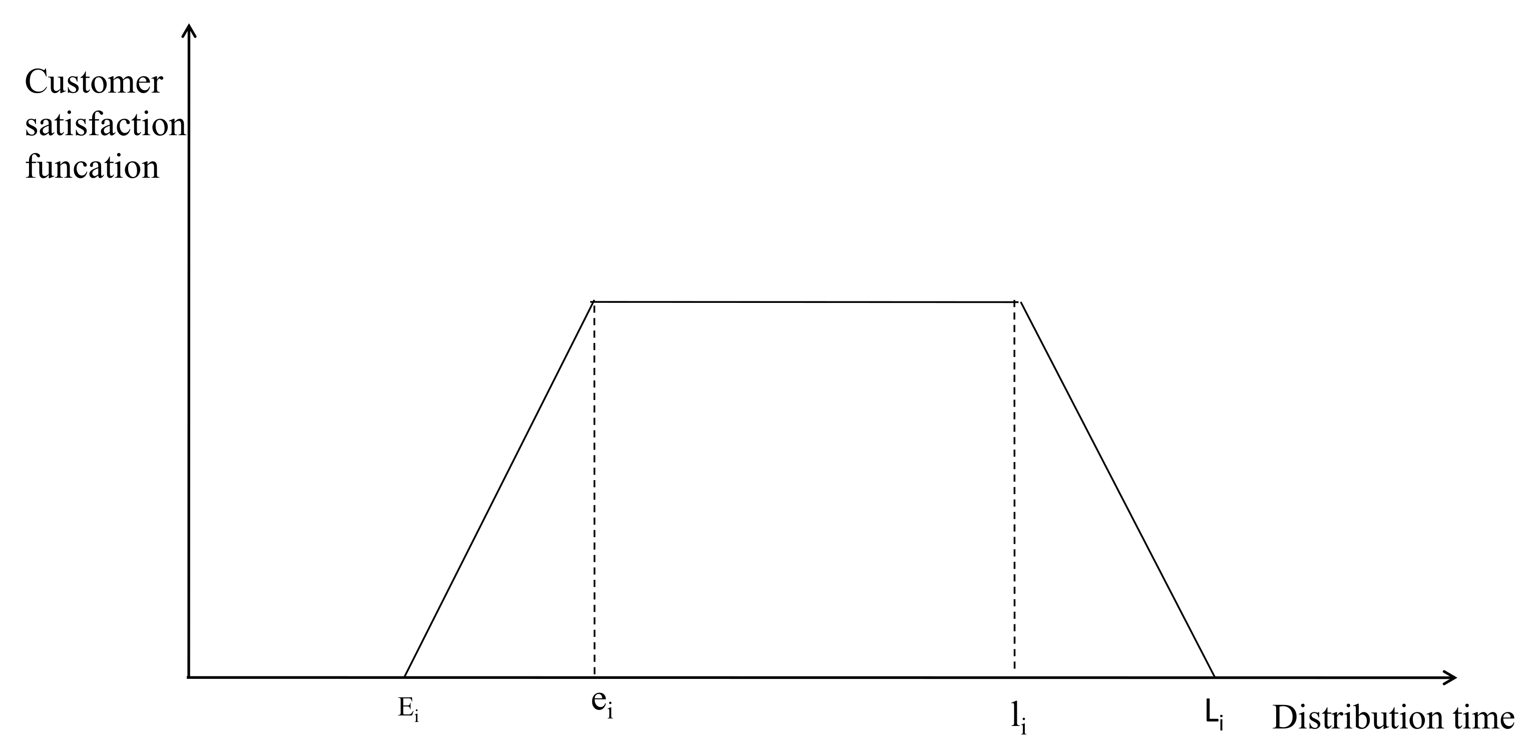 Agriculture 12 01669 g008 Agriculture 12 01669 g008