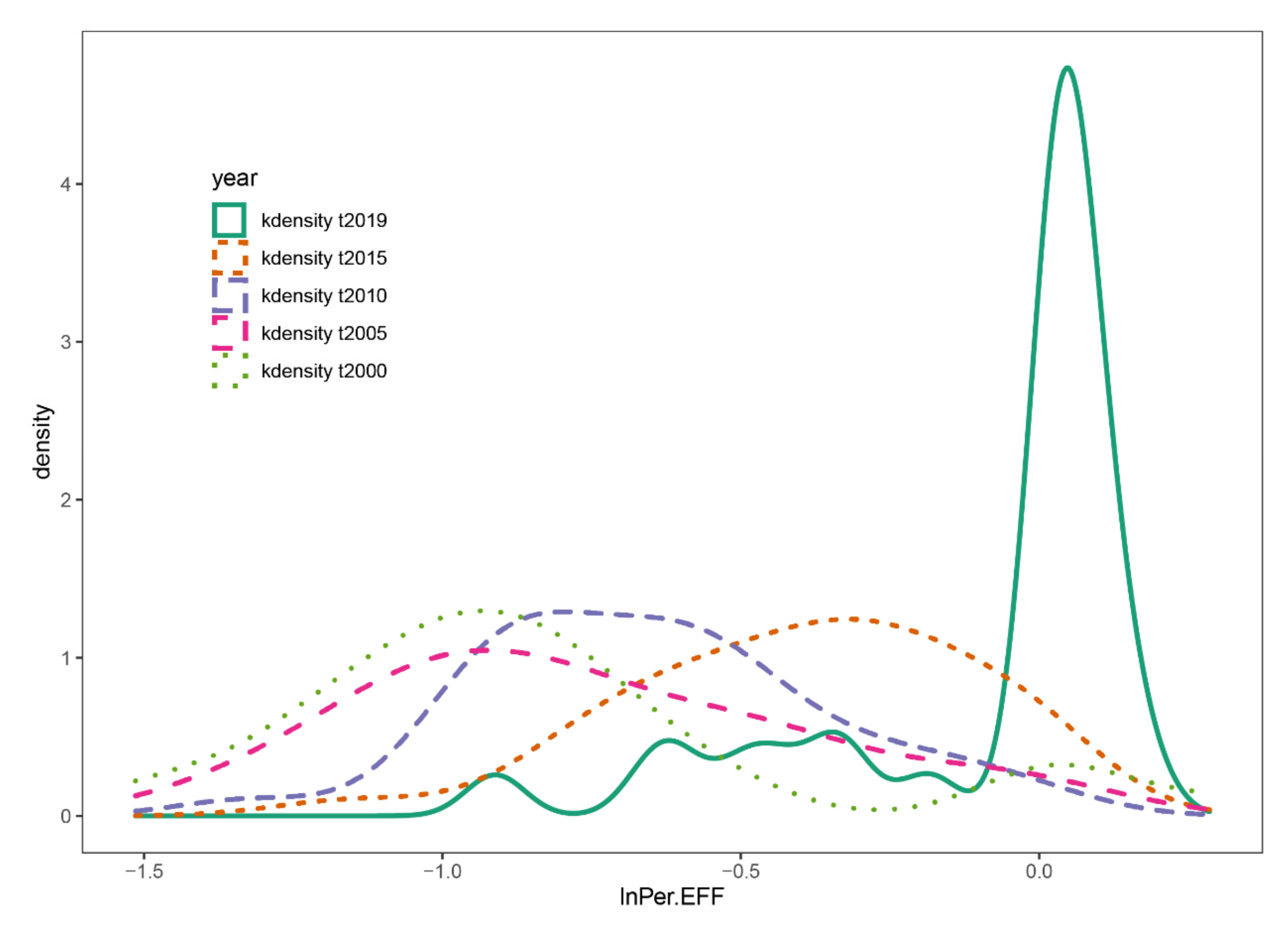 Agriculture 12 01726 g002 Agriculture 12 01726 g002