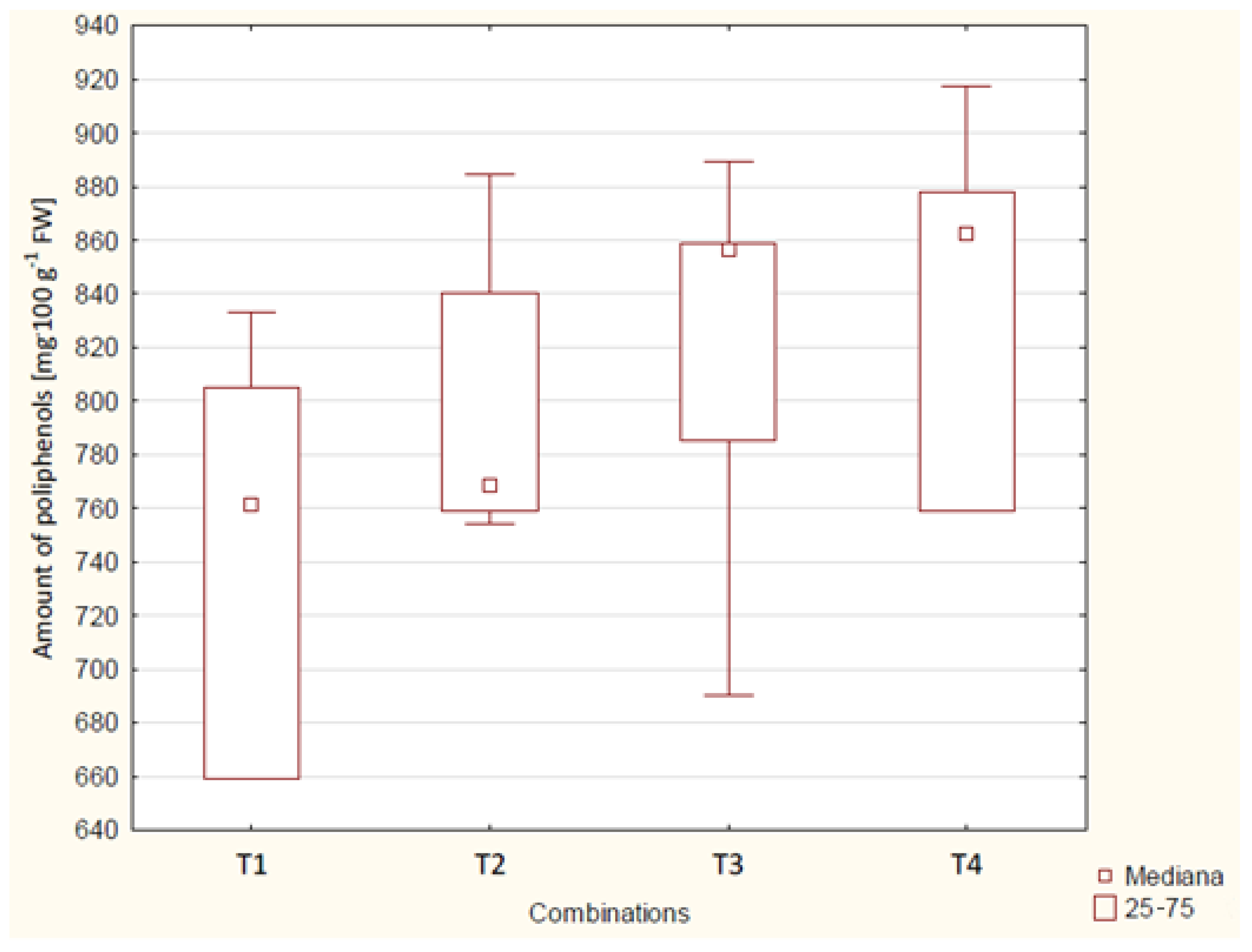 Agriculture 12 01741 g002 Agriculture 12 01741 g002
