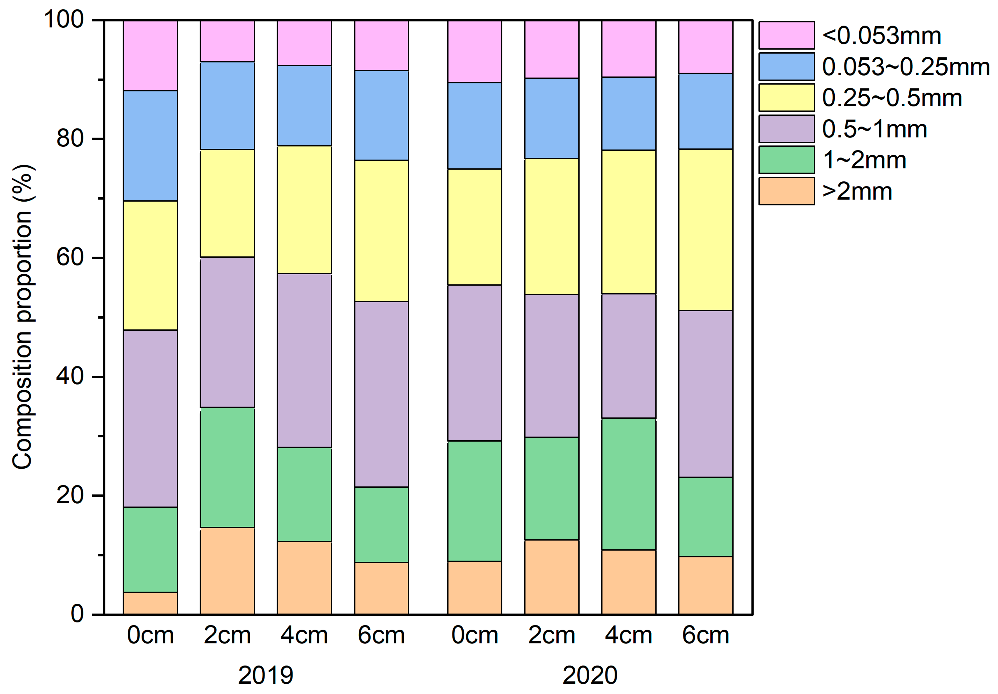 Agriculture 12 01751 g004
