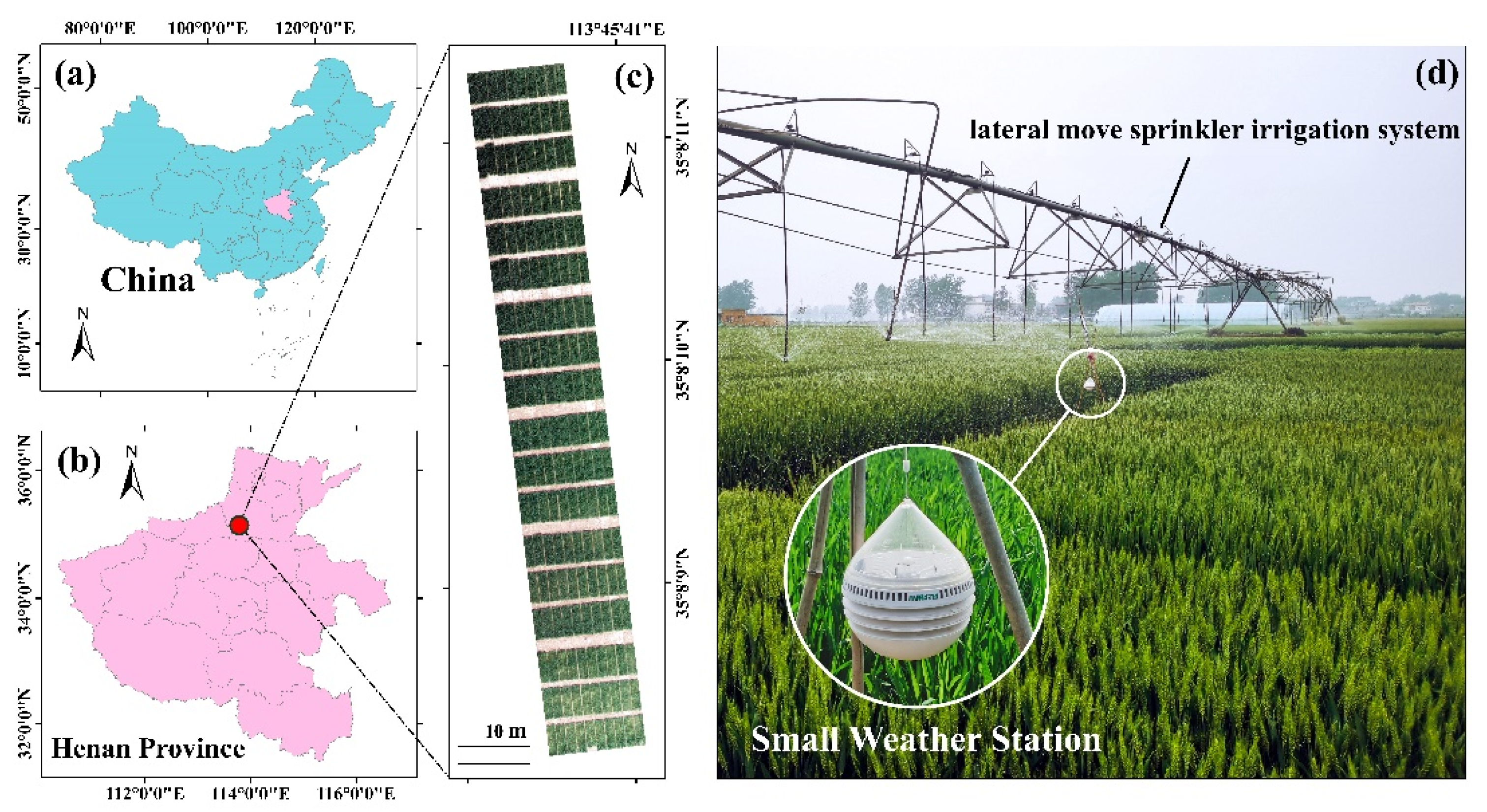 Agriculture 12 01752 g001 Agriculture 12 01752 g001
