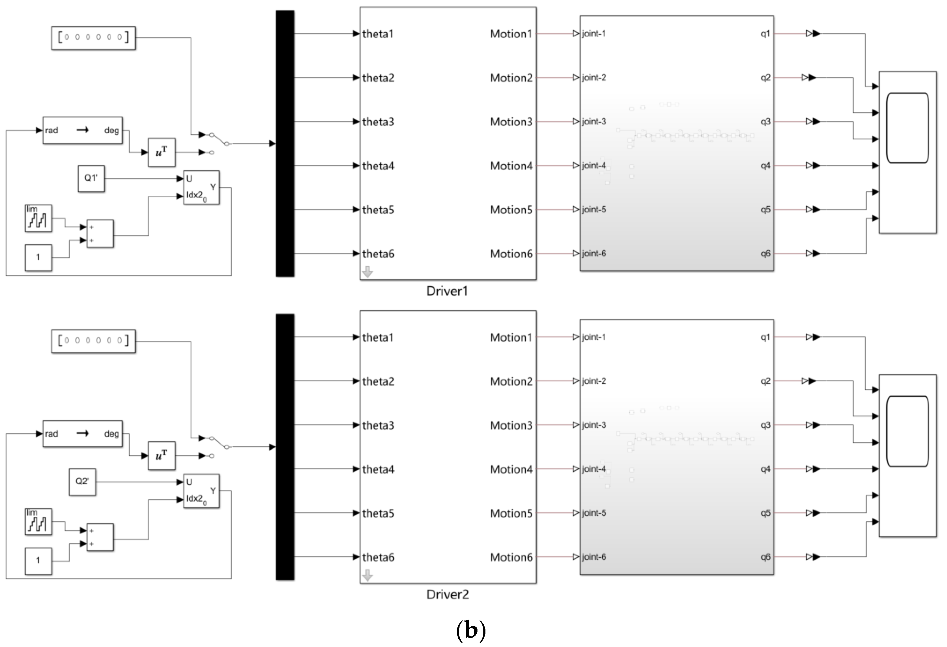 Agriculture 12 01763 g014b
