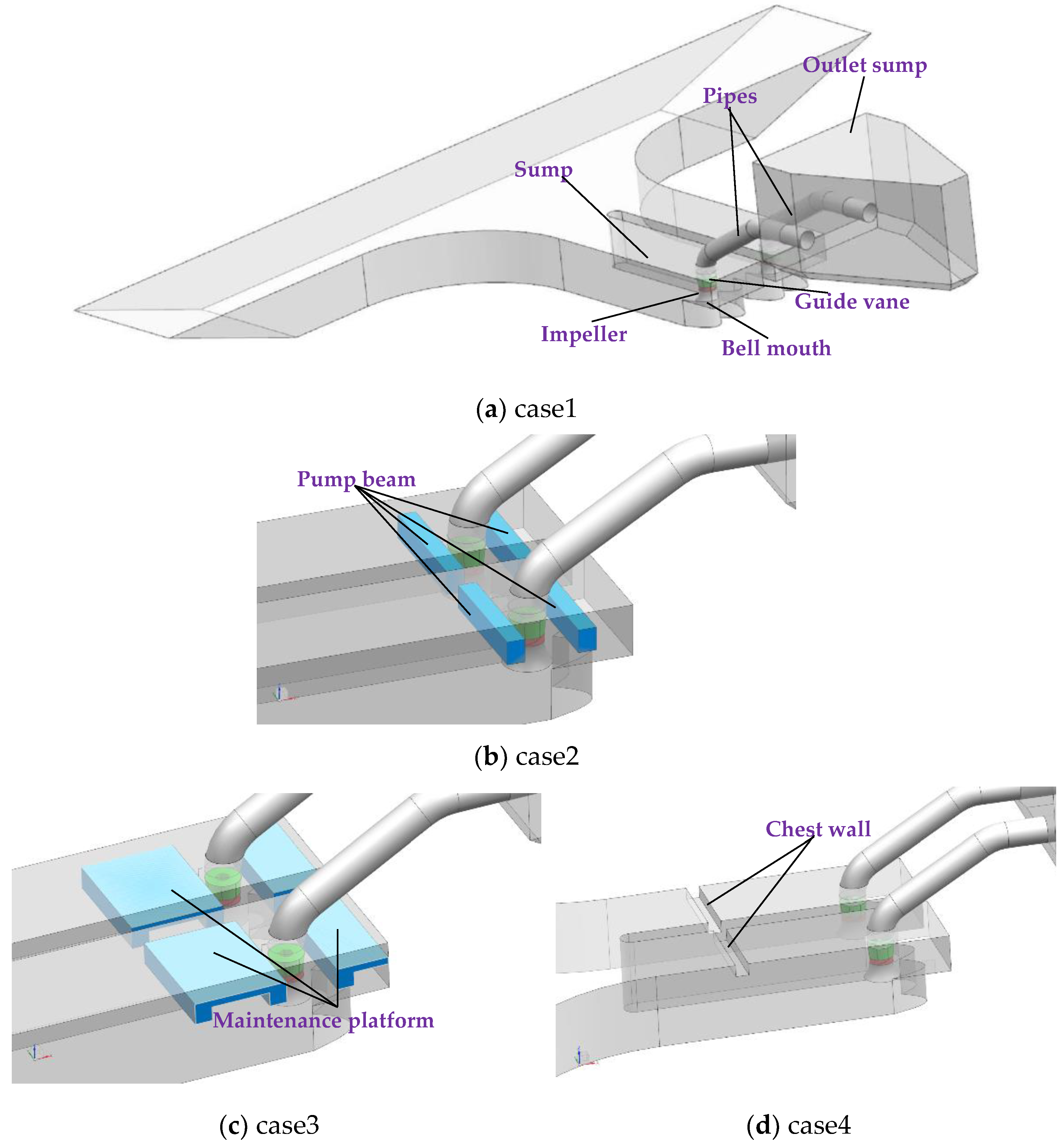 Agriculture 12 01770 g001