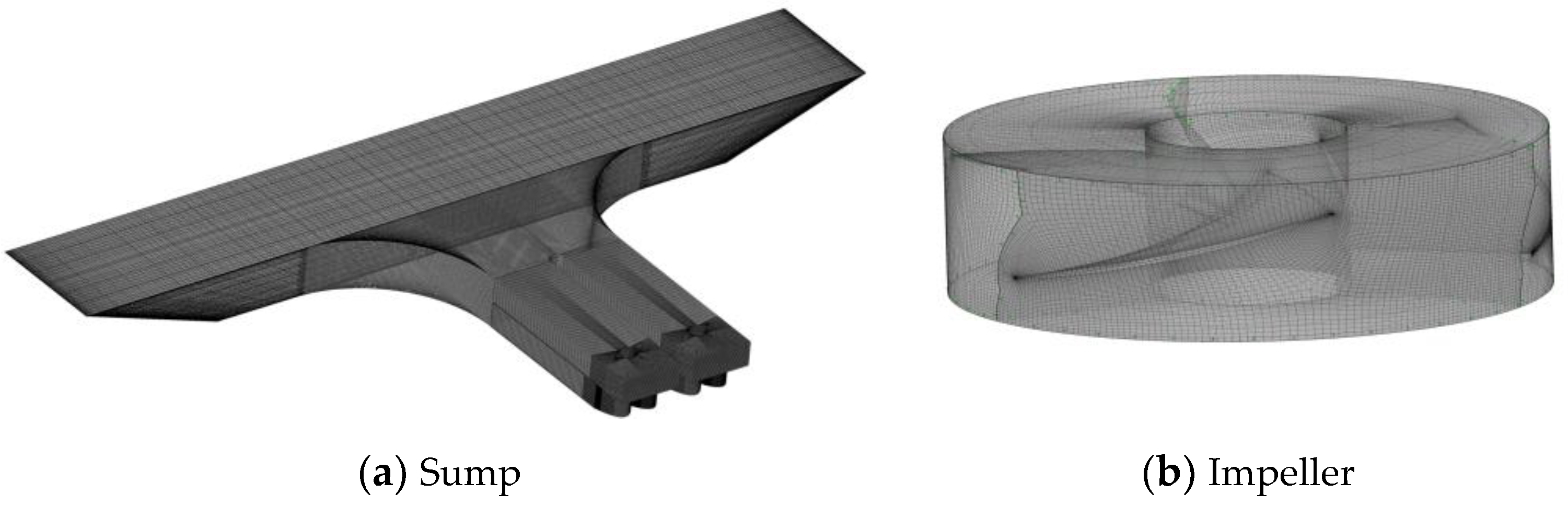 Agriculture 12 01770 g002