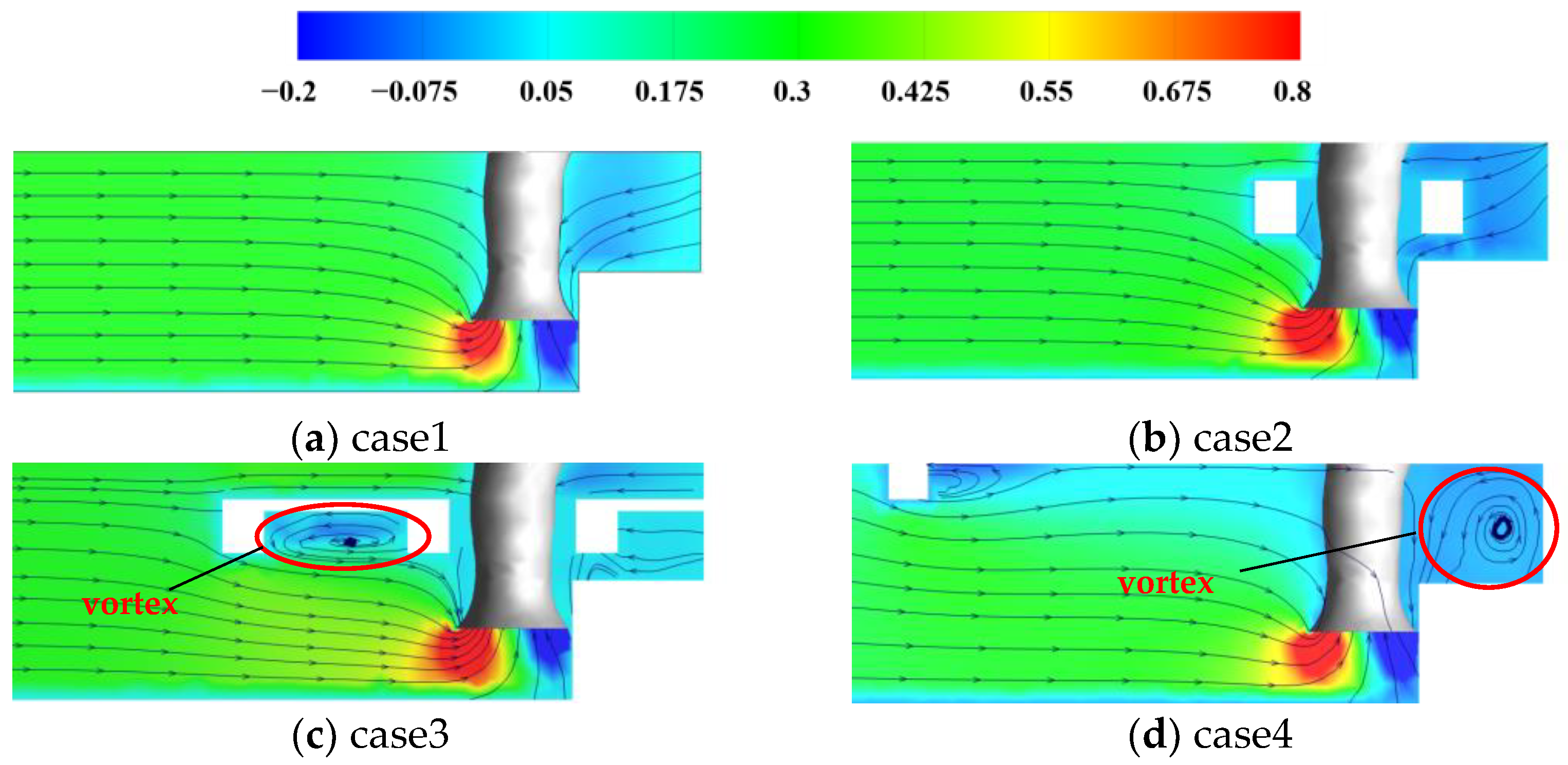 Agriculture 12 01770 g006