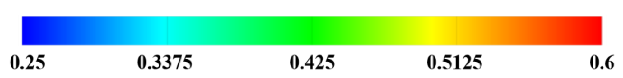 Agriculture 12 01770 g007a