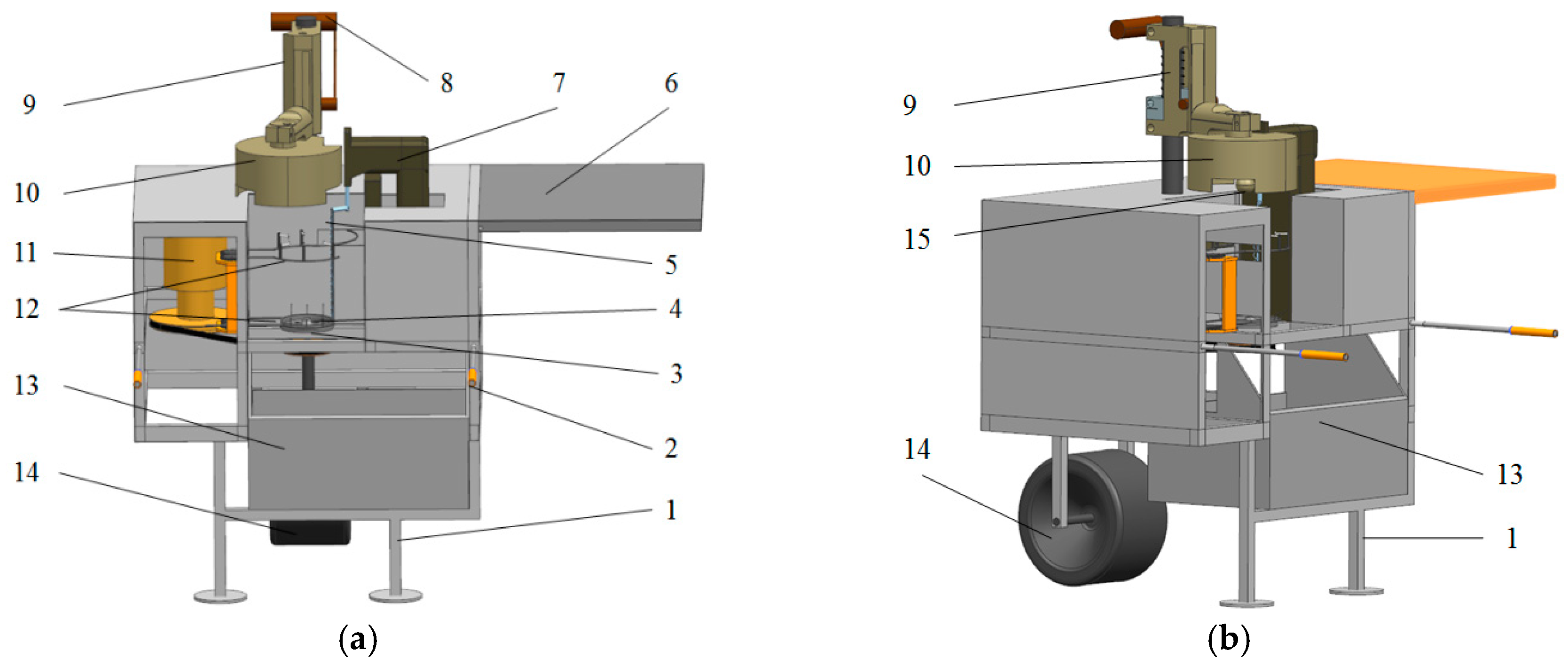 https://www.mdpi.com/agriculture/agriculture-12-01778/article_deploy/html/images/agriculture-12-01778-g001.png