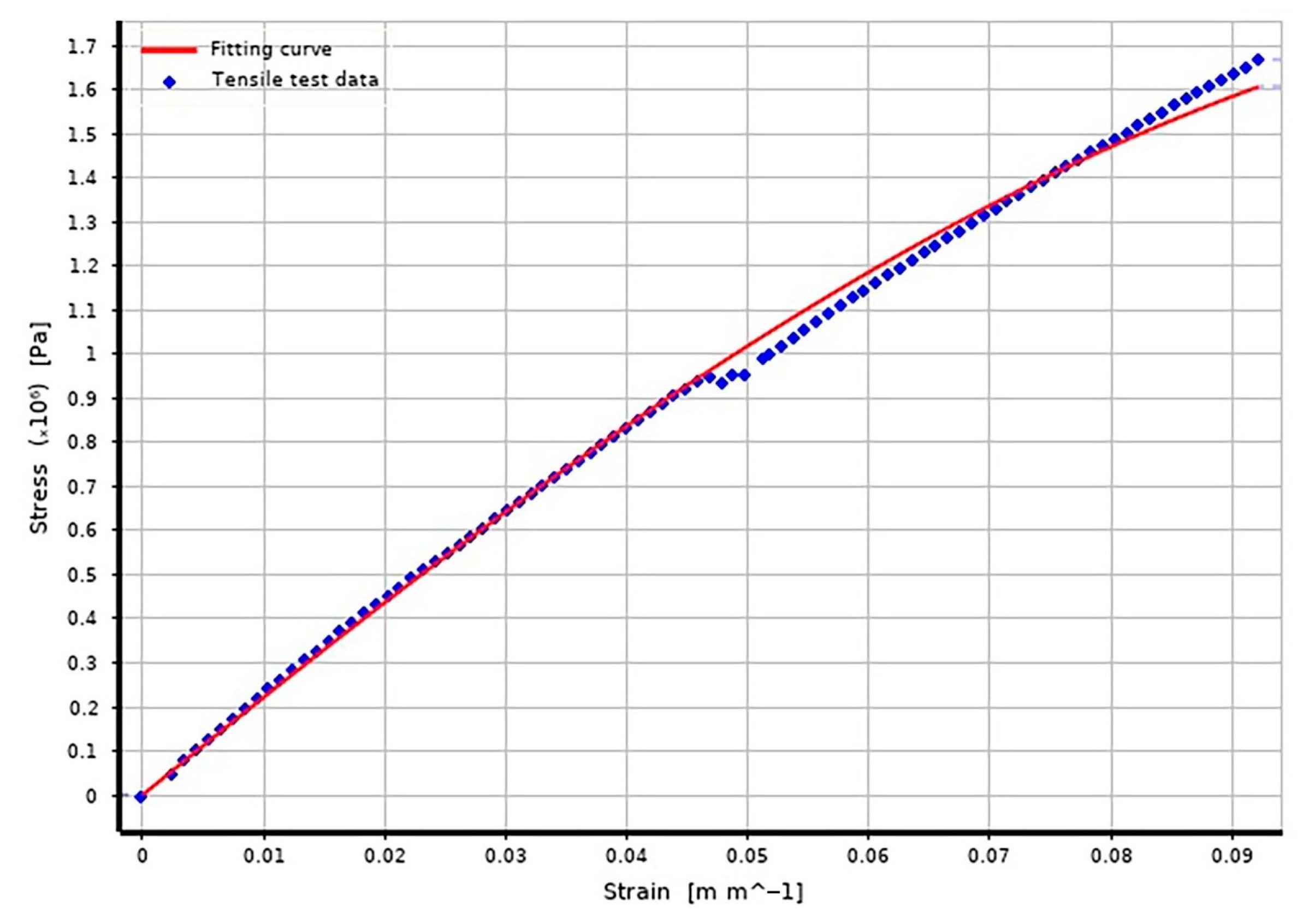 Agriculture 12 01802 g002 Agriculture 12 01802 g002