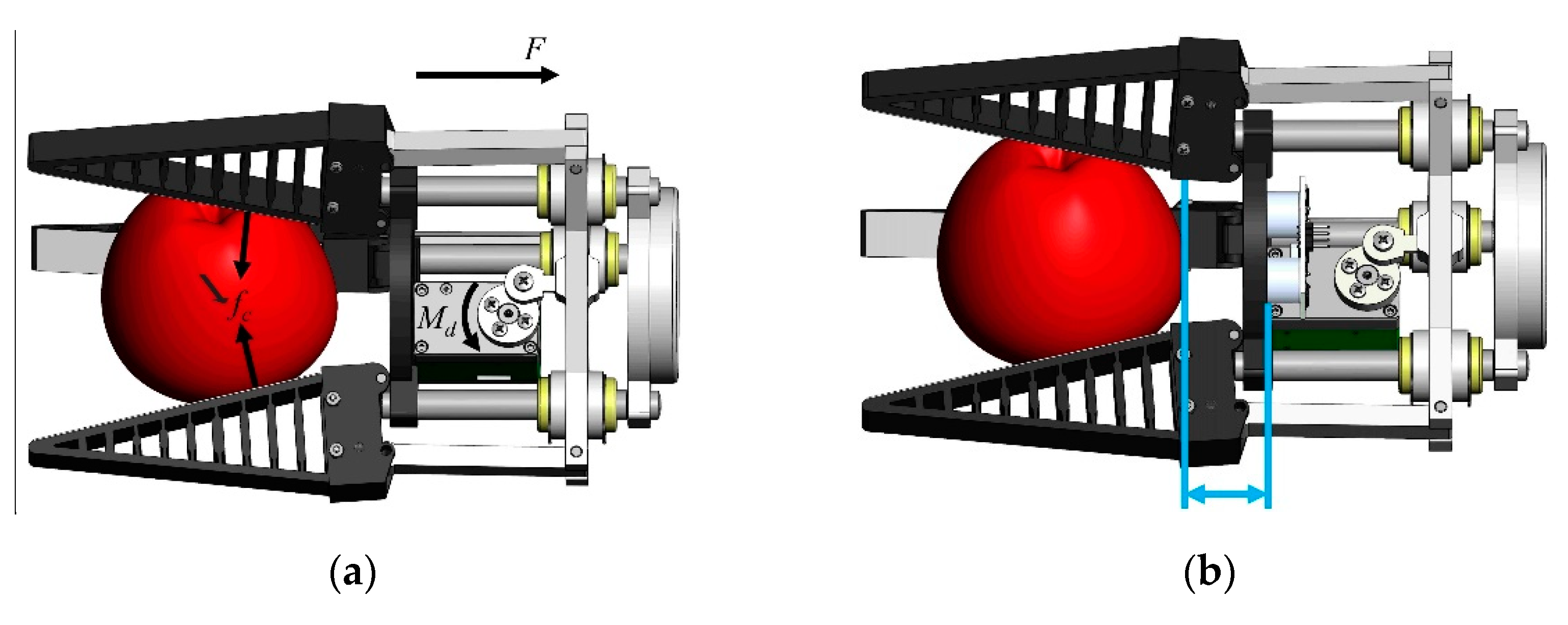Agriculture 12 01802 g010 Agriculture 12 01802 g010