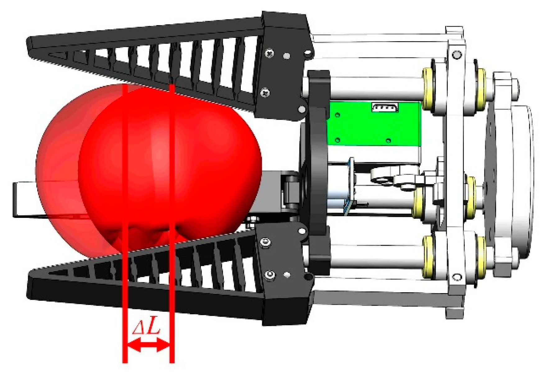 Agriculture 12 01802 g013 Agriculture 12 01802 g013