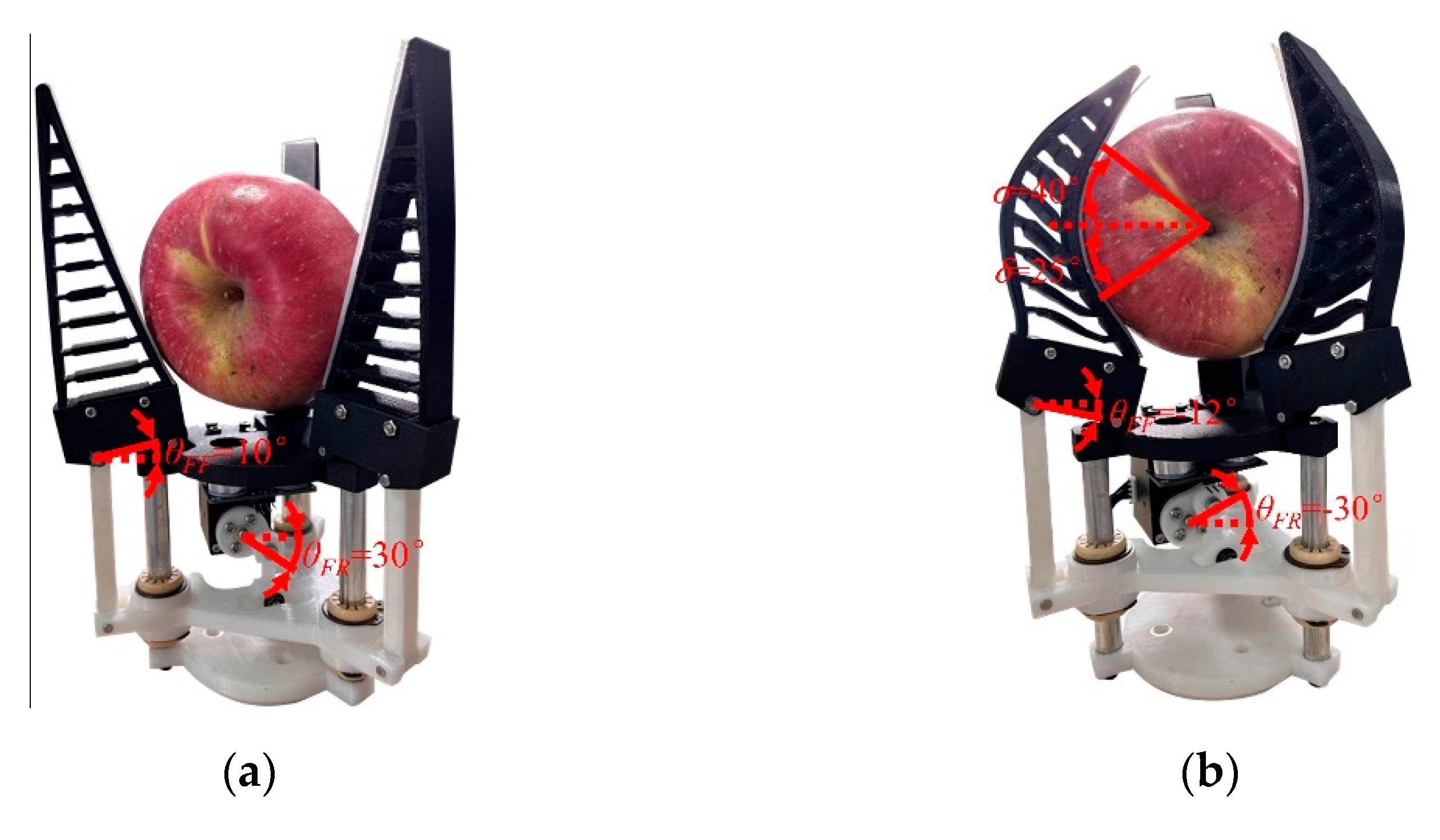 Agriculture 12 01802 g020 Agriculture 12 01802 g020