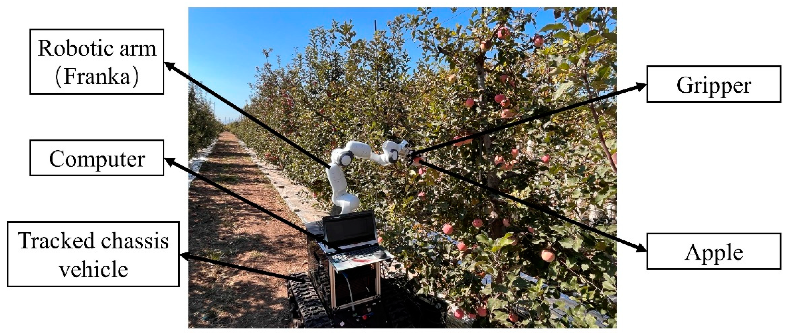 Agriculture 12 01802 g023 Agriculture 12 01802 g023