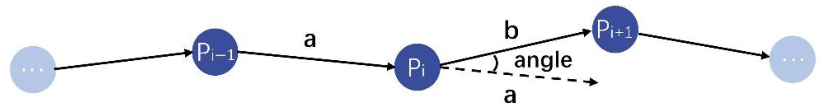 Agriculture 12 01837 g003