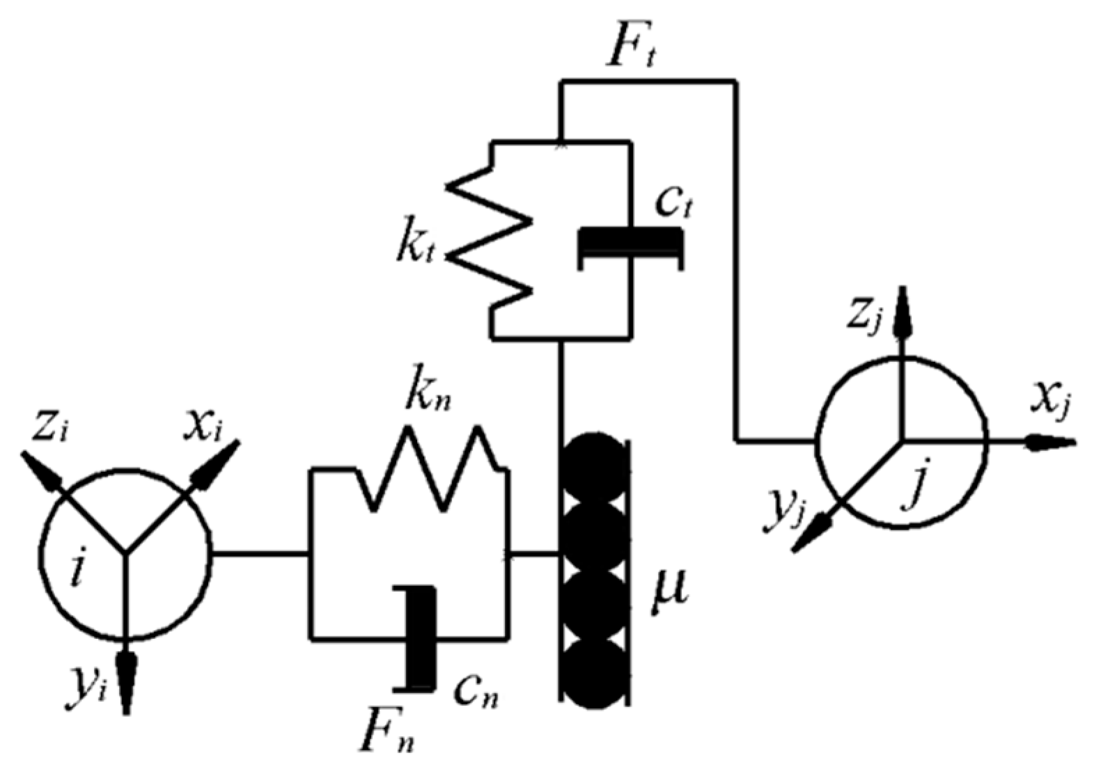 Agriculture 12 01851 g002