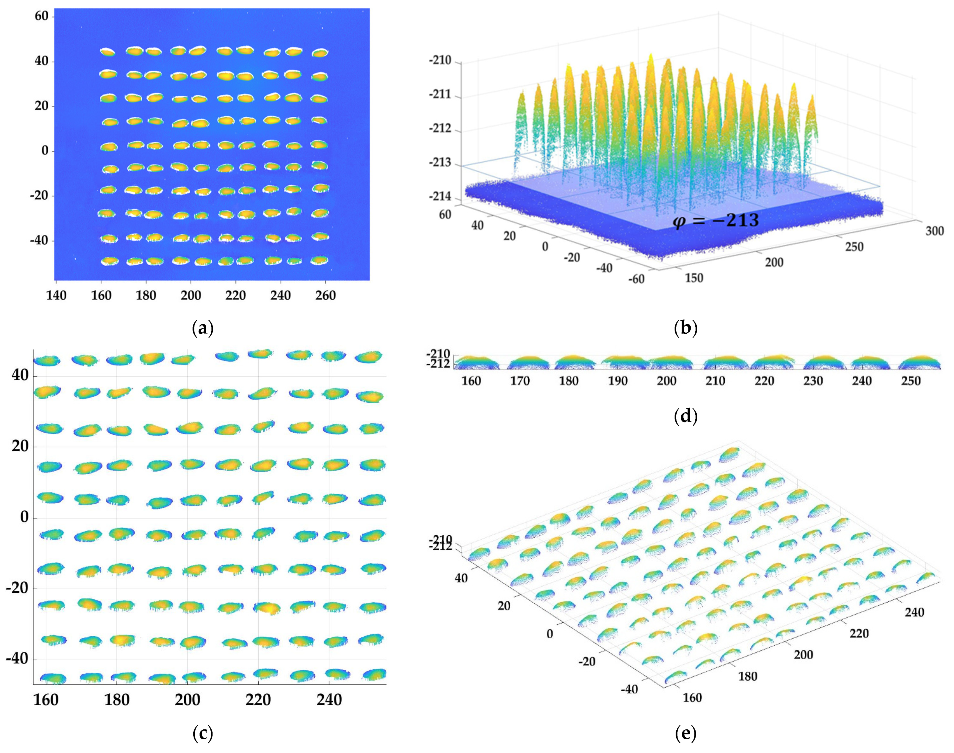 Agriculture 12 01861 g005