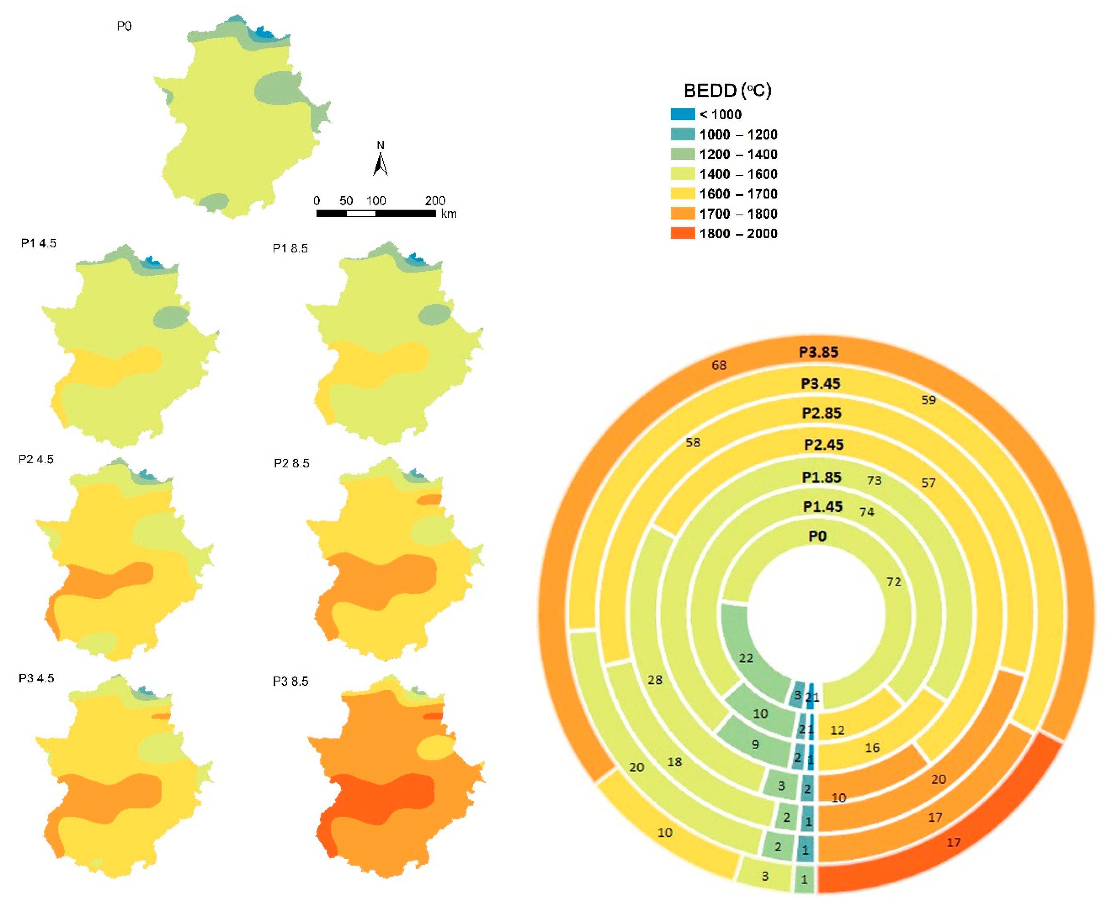 Agriculture 12 01865 g007