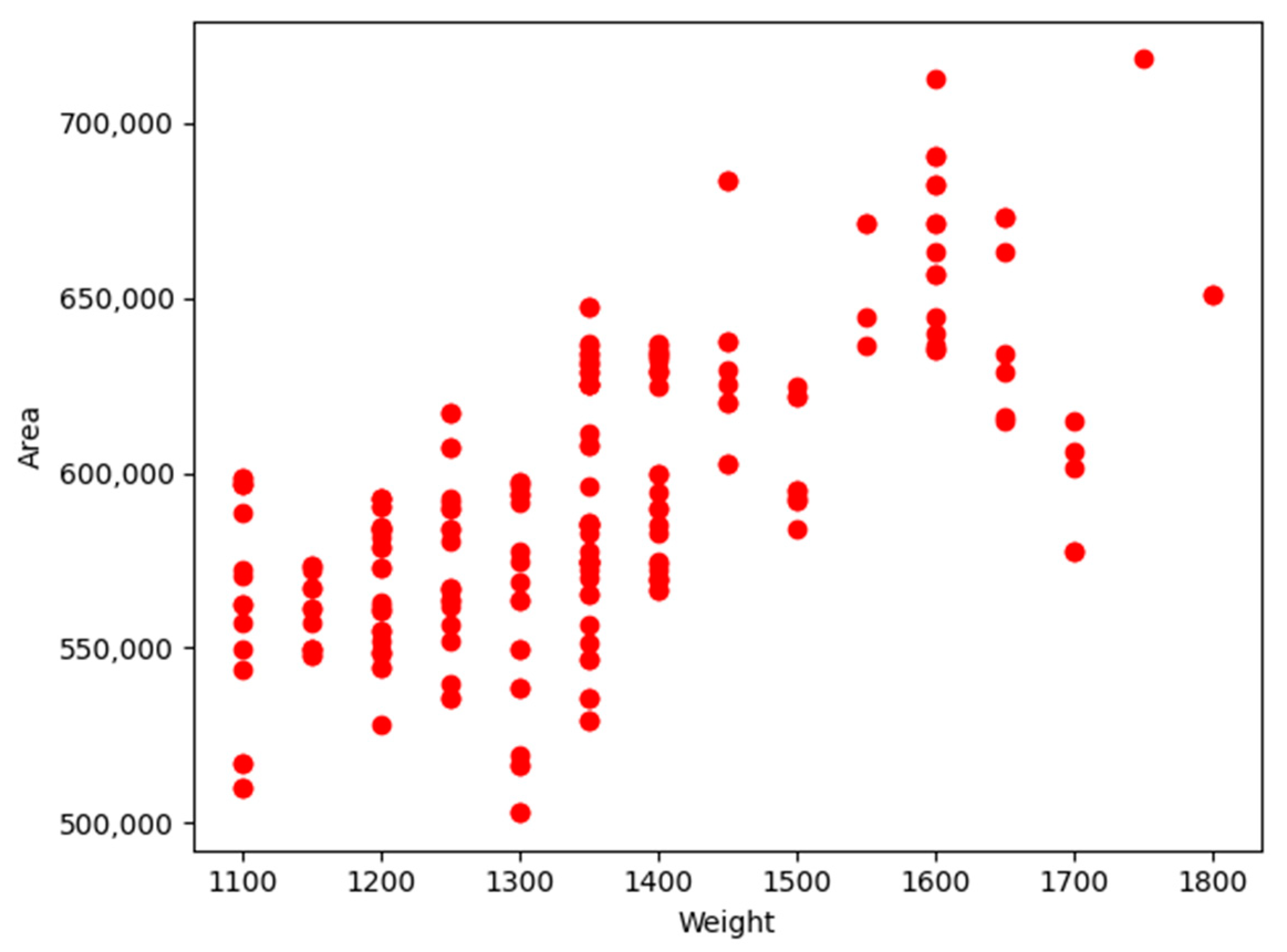 Agriculture 12 01869 g008 Agriculture 12 01869 g008