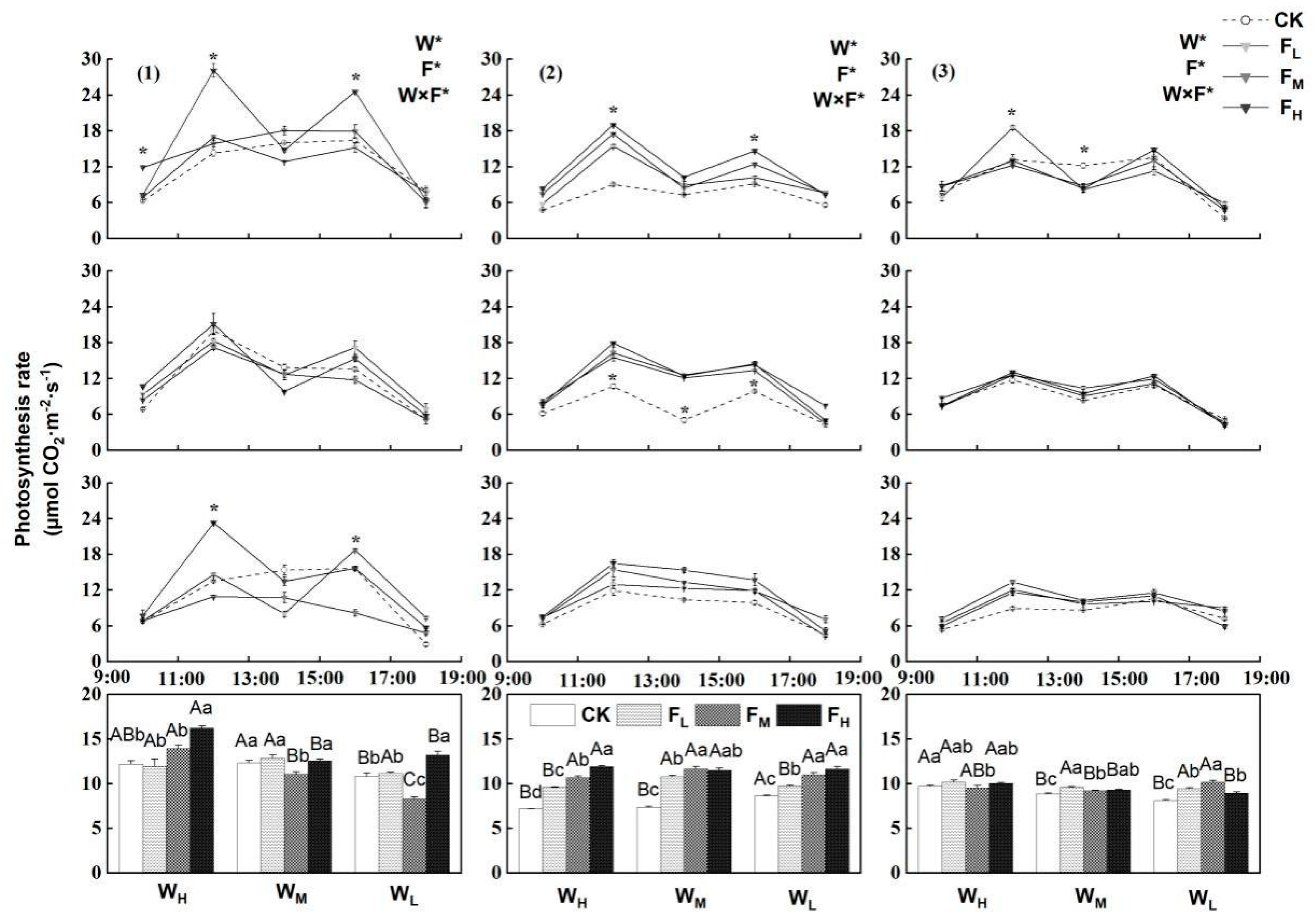 Agriculture 12 01873 g001 Agriculture 12 01873 g001