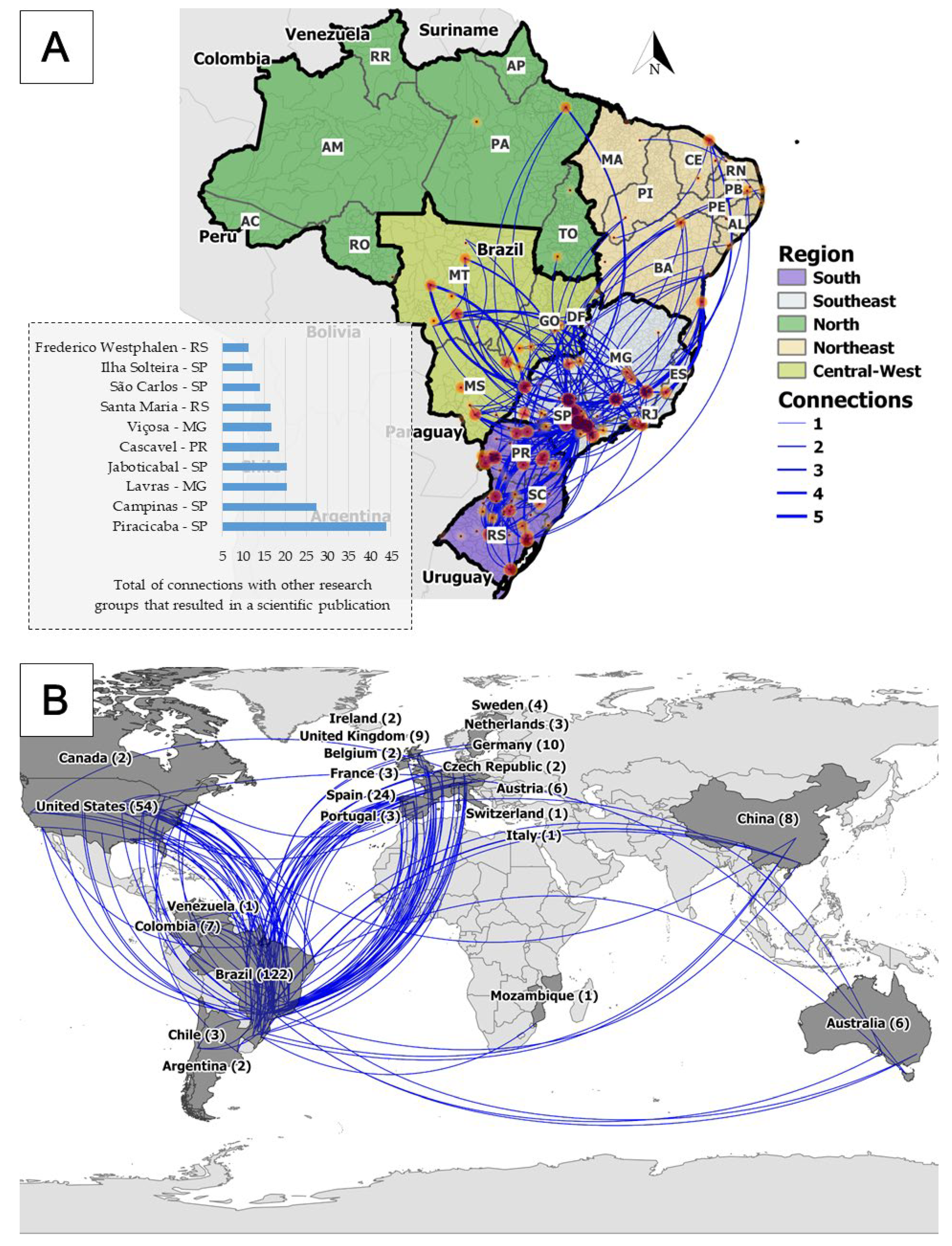 Agriculture 12 01882 g005 Agriculture 12 01882 g005
