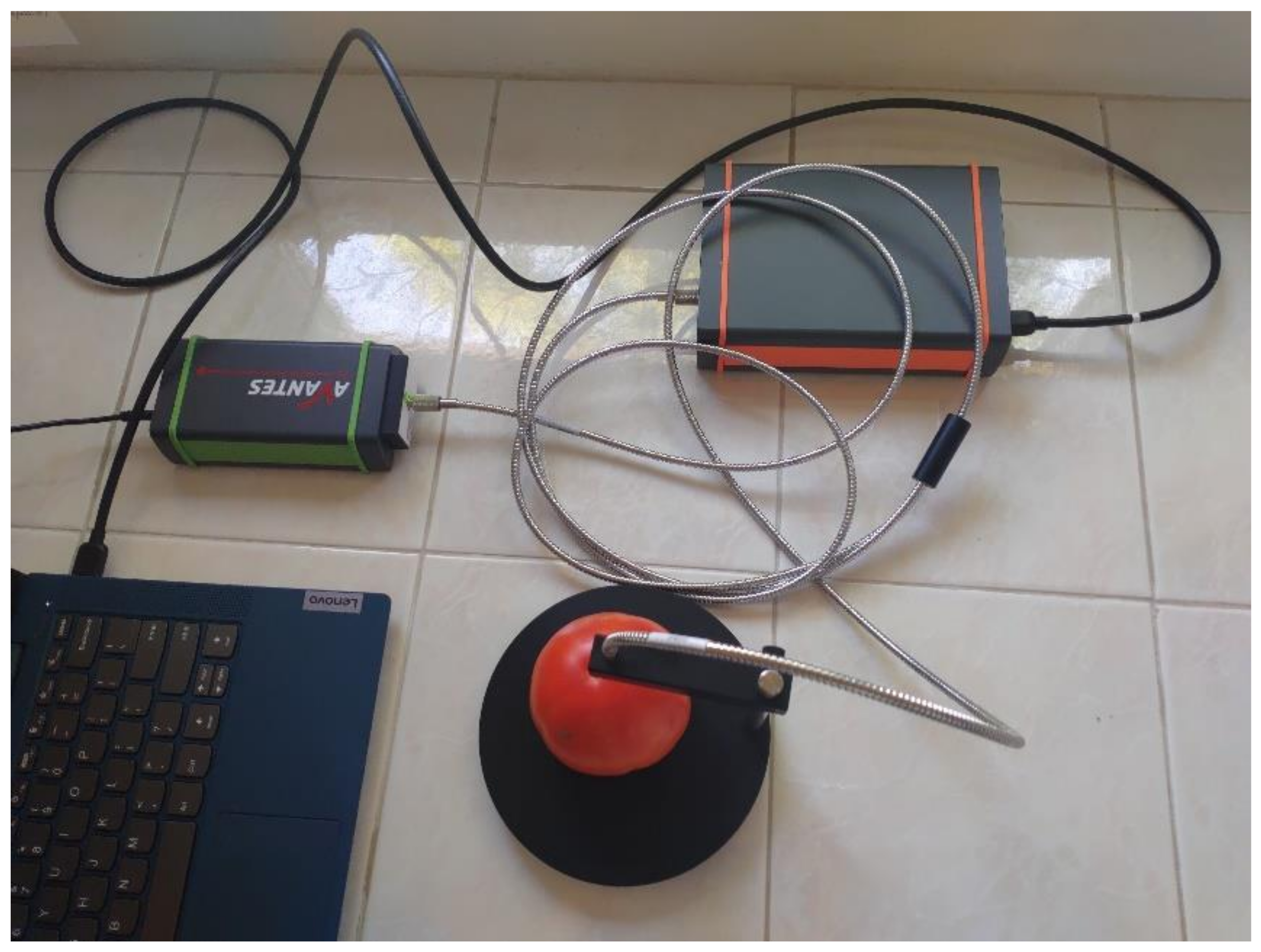 Agriculture 12 01887 g002 Agriculture 12 01887 g002