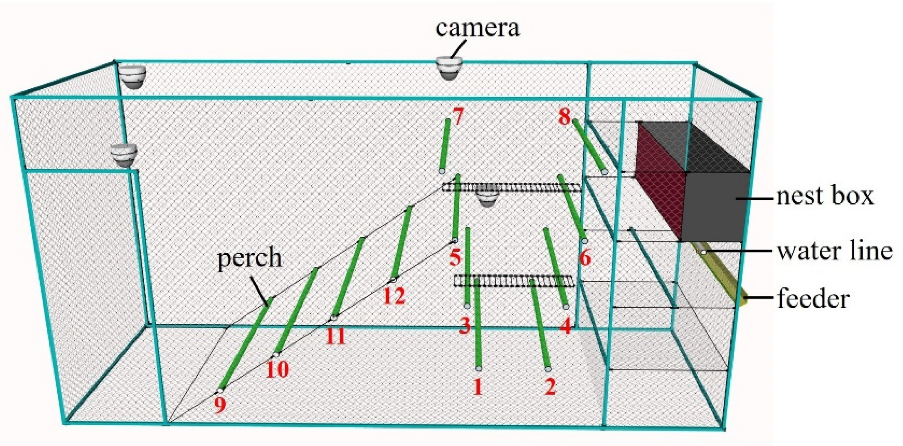 Agriculture 12 01898 g001 Agriculture 12 01898 g001