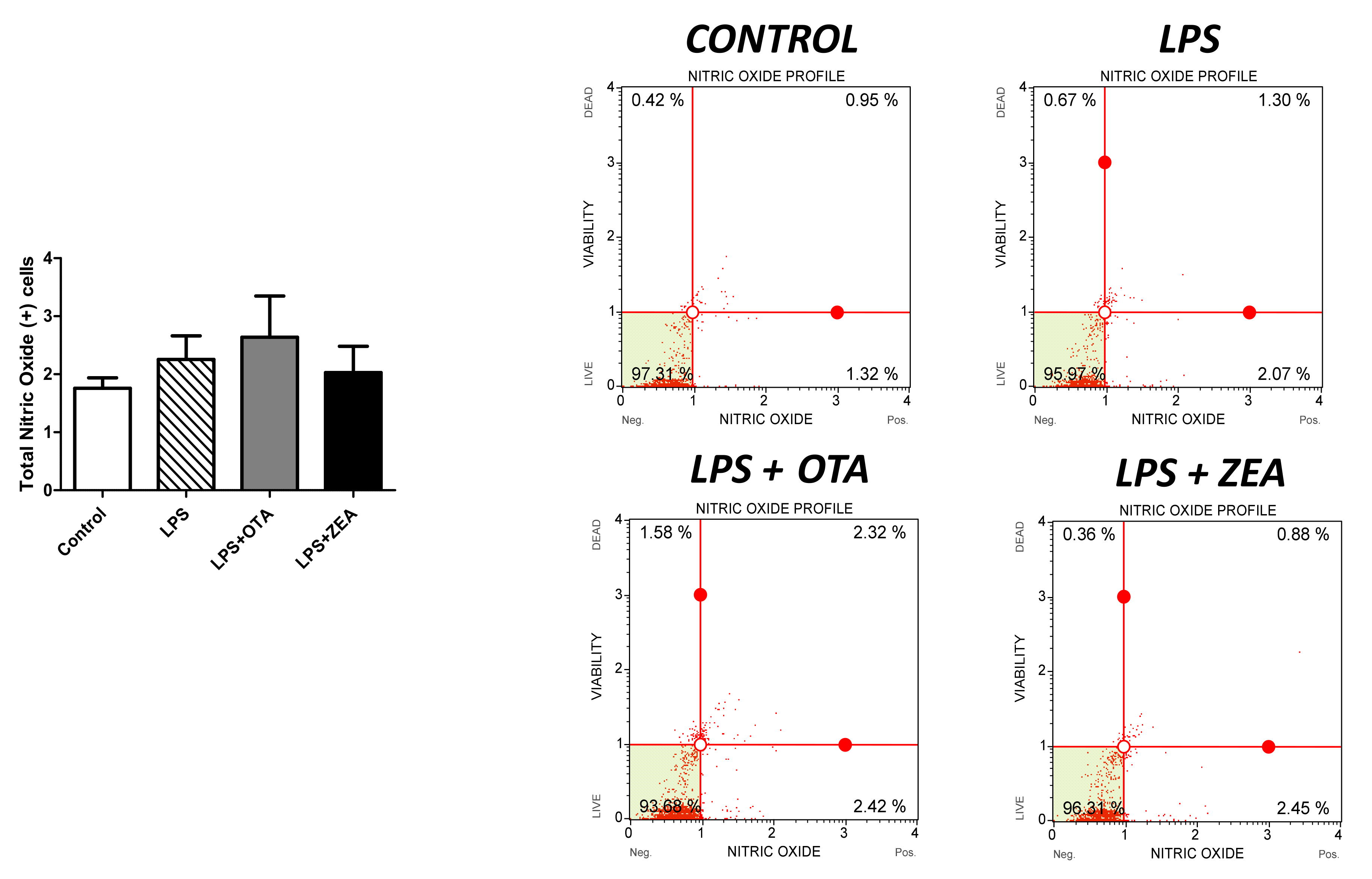 Agriculture 12 01970 g005 Agriculture 12 01970 g005