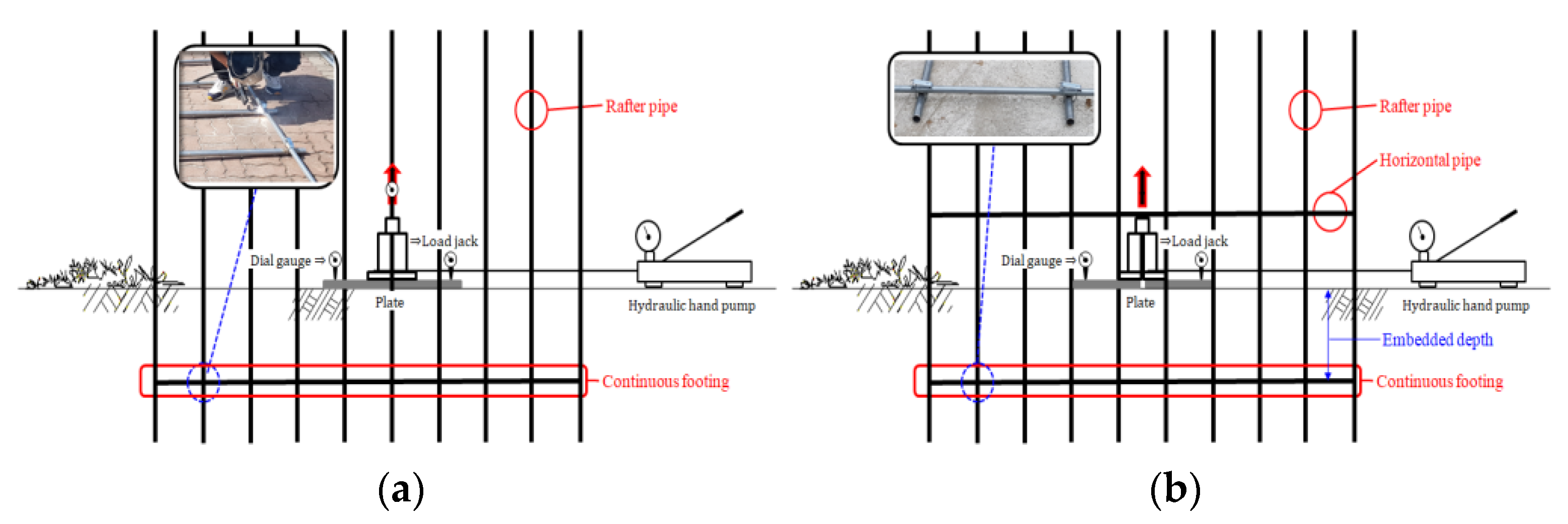 Agriculture 12 01998 g003