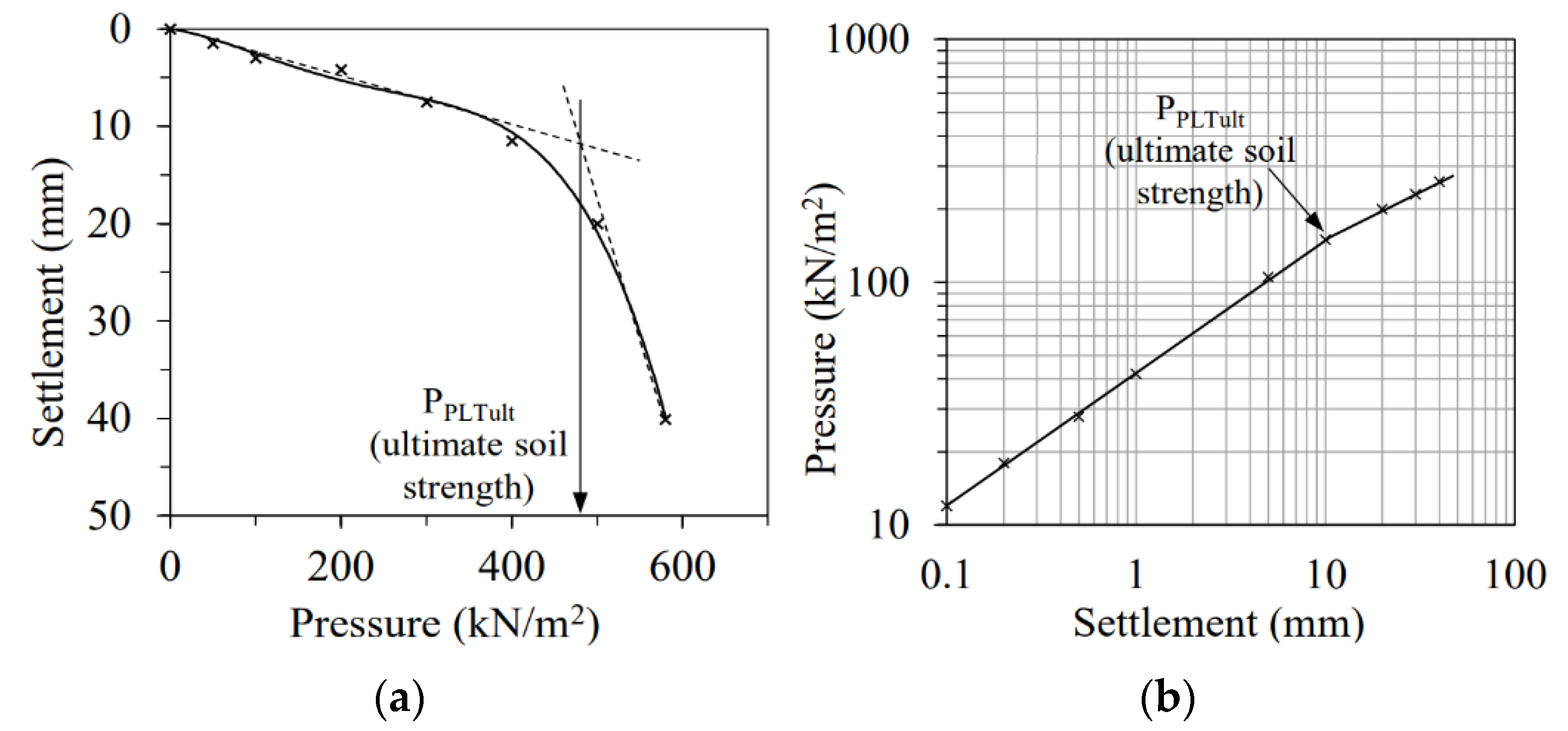 Agriculture 12 01998 g007